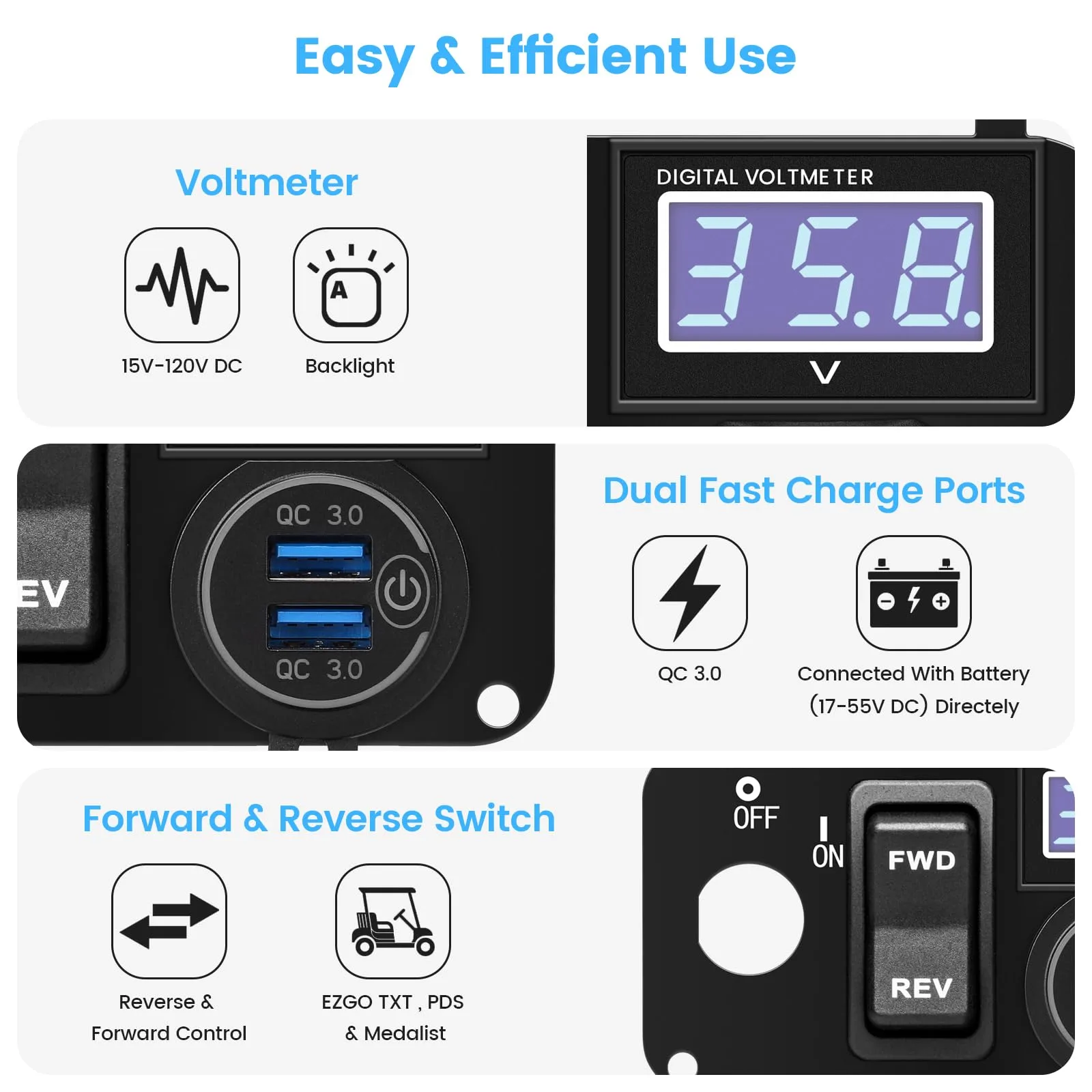 Briidea 3-in-1 Panel for E-Z-GO TXT, PDS & Medalist image 3