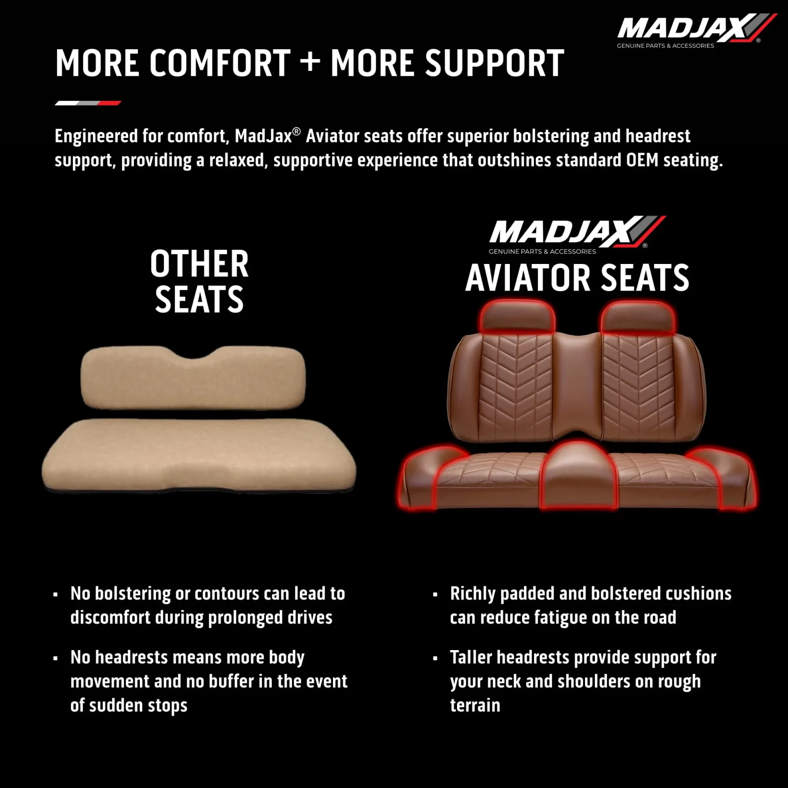 MADJAX Aviator Front & Rear Seat Cushion Kit for E-Z-GO RXV - 10-634RXV image 4