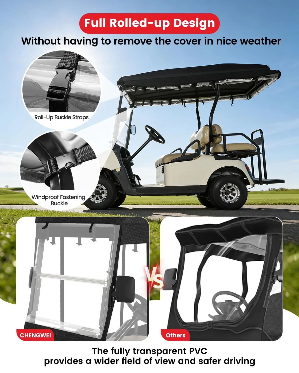 CHENGWEI Enclosure for E-Z-GO RXV 4-Passenger Long Roof image 3
