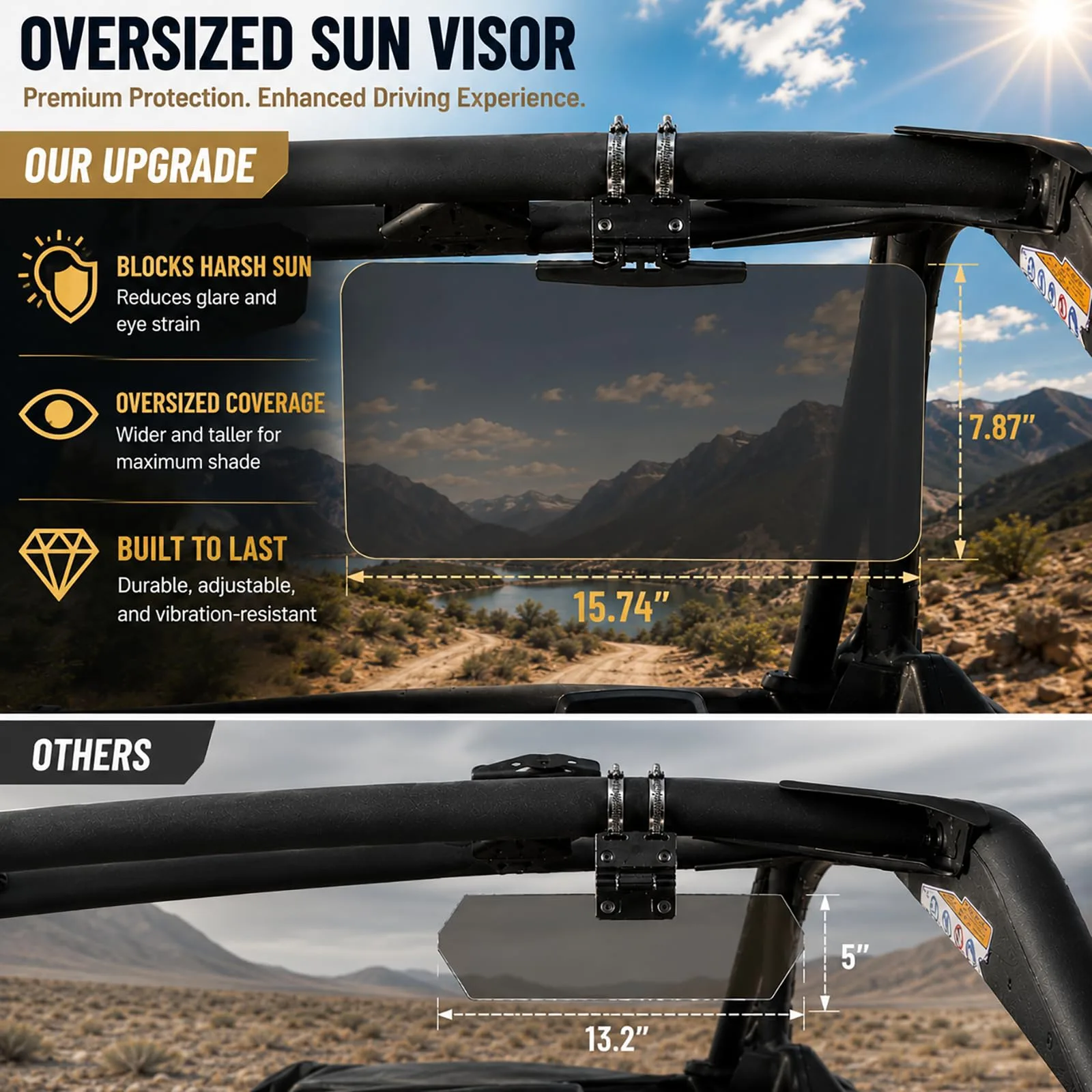 AMOEJOV Golf Cart & UTV Sun Visor 2-Piece Kit image 2
