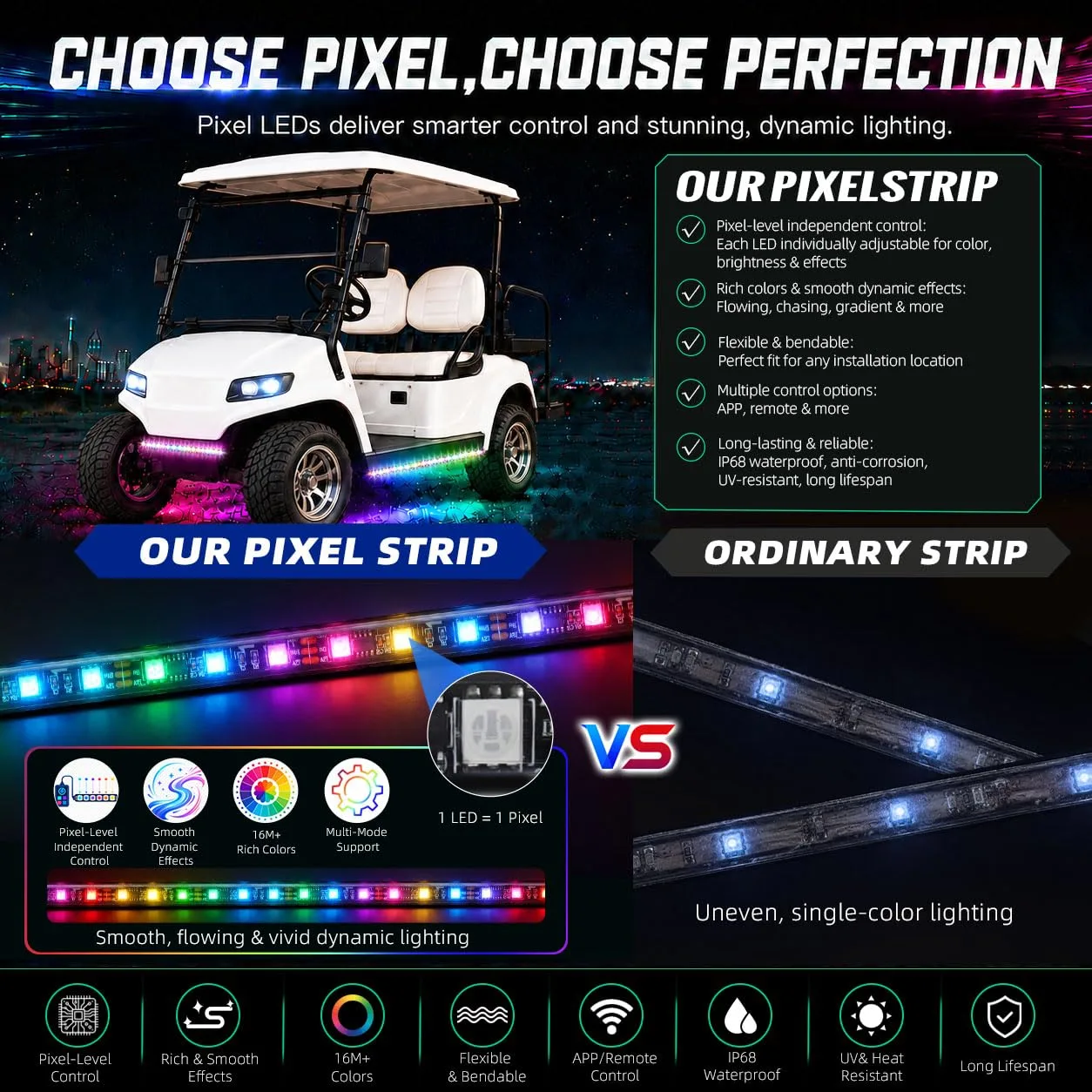 Roykaw Golf Cart Underglow LED Light Kit ROY-0431BK-01 image 3