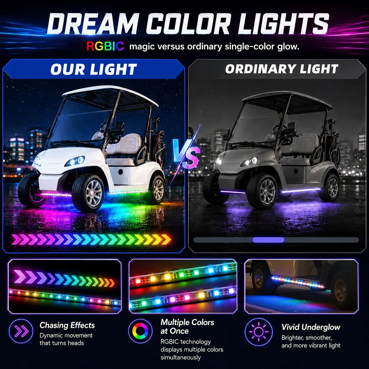 Roykaw Golf Cart Underglow LED Light Kit ROY-0431BK-01 image 4