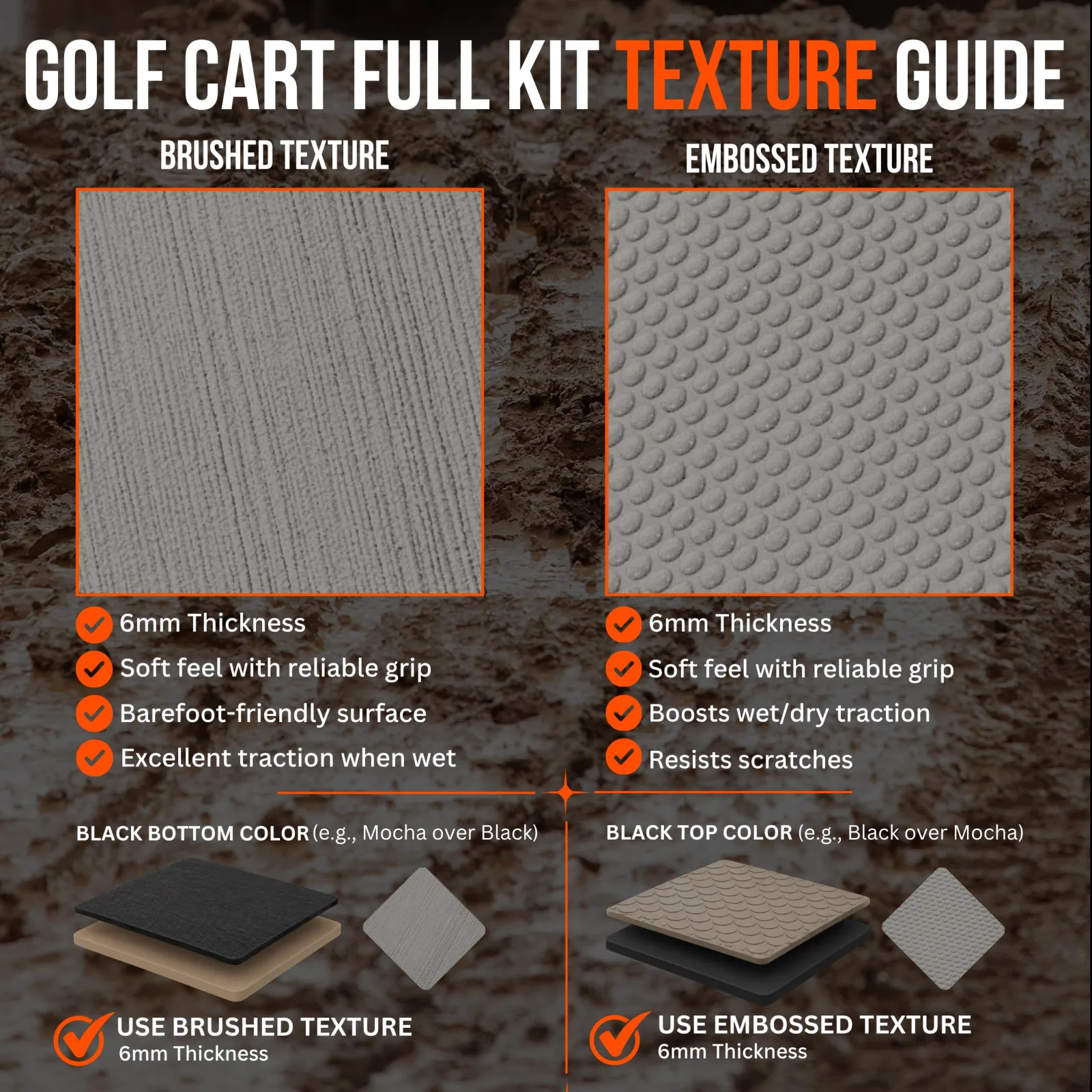 SC Mudz SeaDek Full Kit for Gorilla 6 Seat image 3