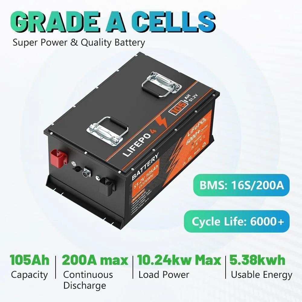KEZIMO GC10001 48V 105Ah Lithium Golf Cart Battery image 2