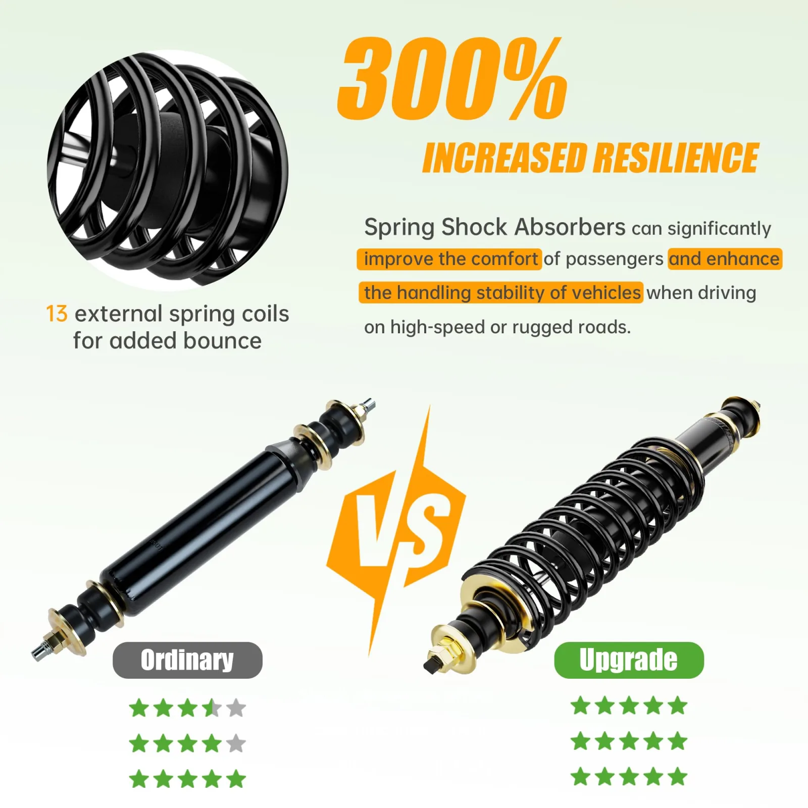 10L0L Shocks for E-Z-GO TXT and Medalist 1994+ image 2