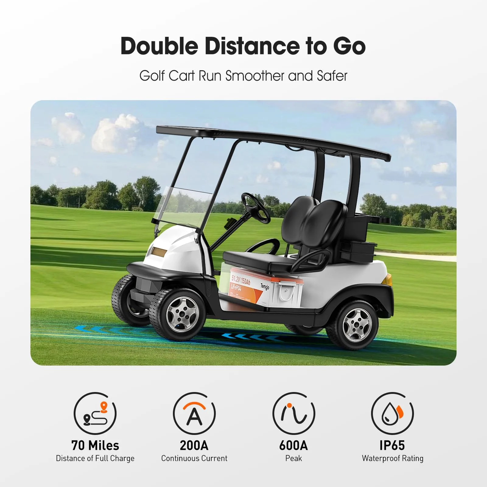 TEMGO 51.2V 150Ah LiFePO4 Golf Cart Battery image 4