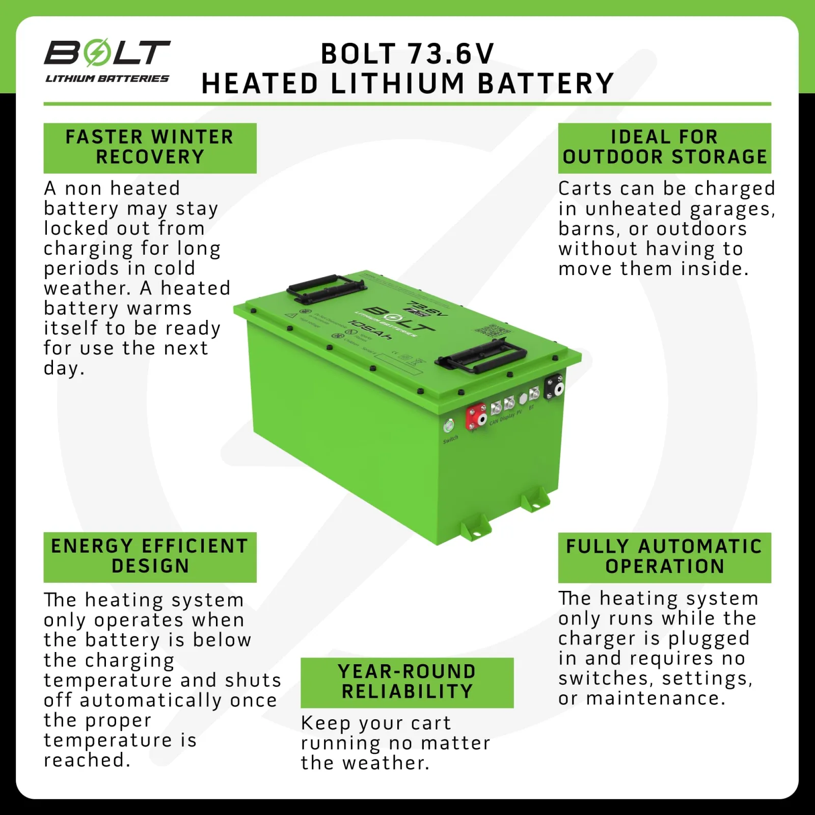 Bolt Energy USA 73.6V Battery for AdvancedEV Advent image 3