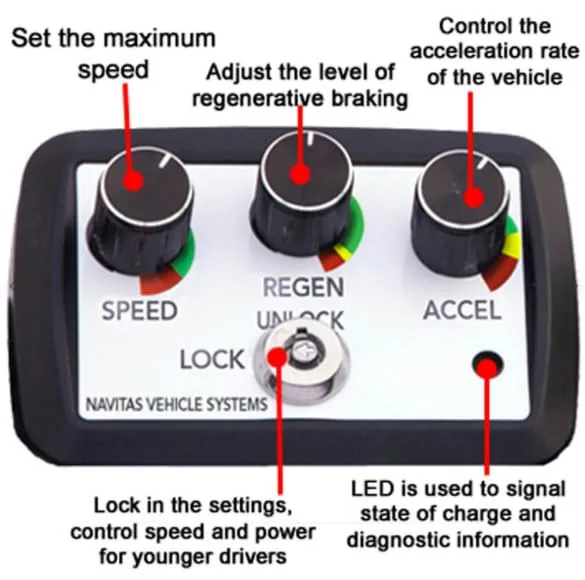 Navitas OTF On the Fly Controller Programmer 10-000686 image 4