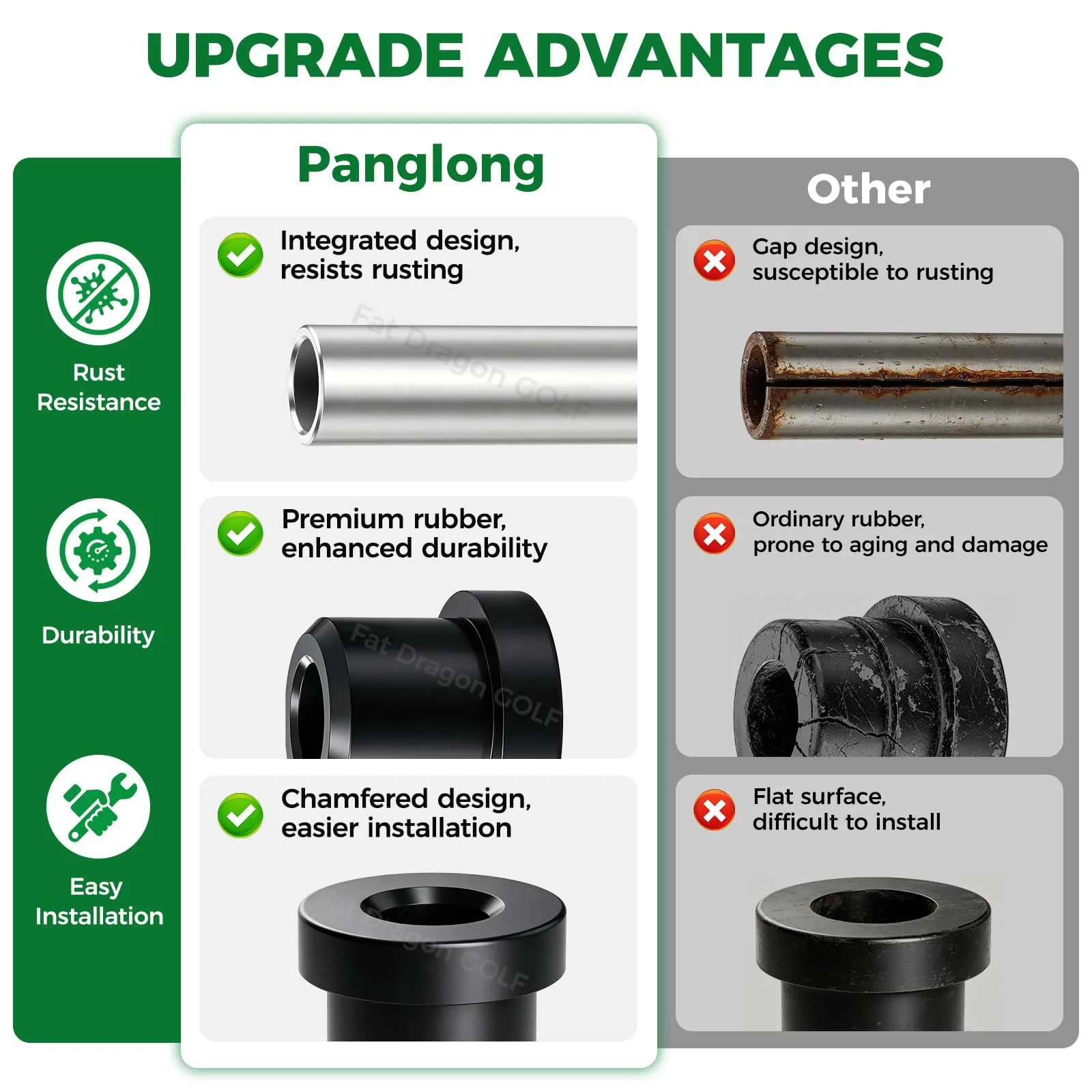 Panglong FDG-096 E-Z-GO TXT Rear Leaf Spring Bushing Kit image 4