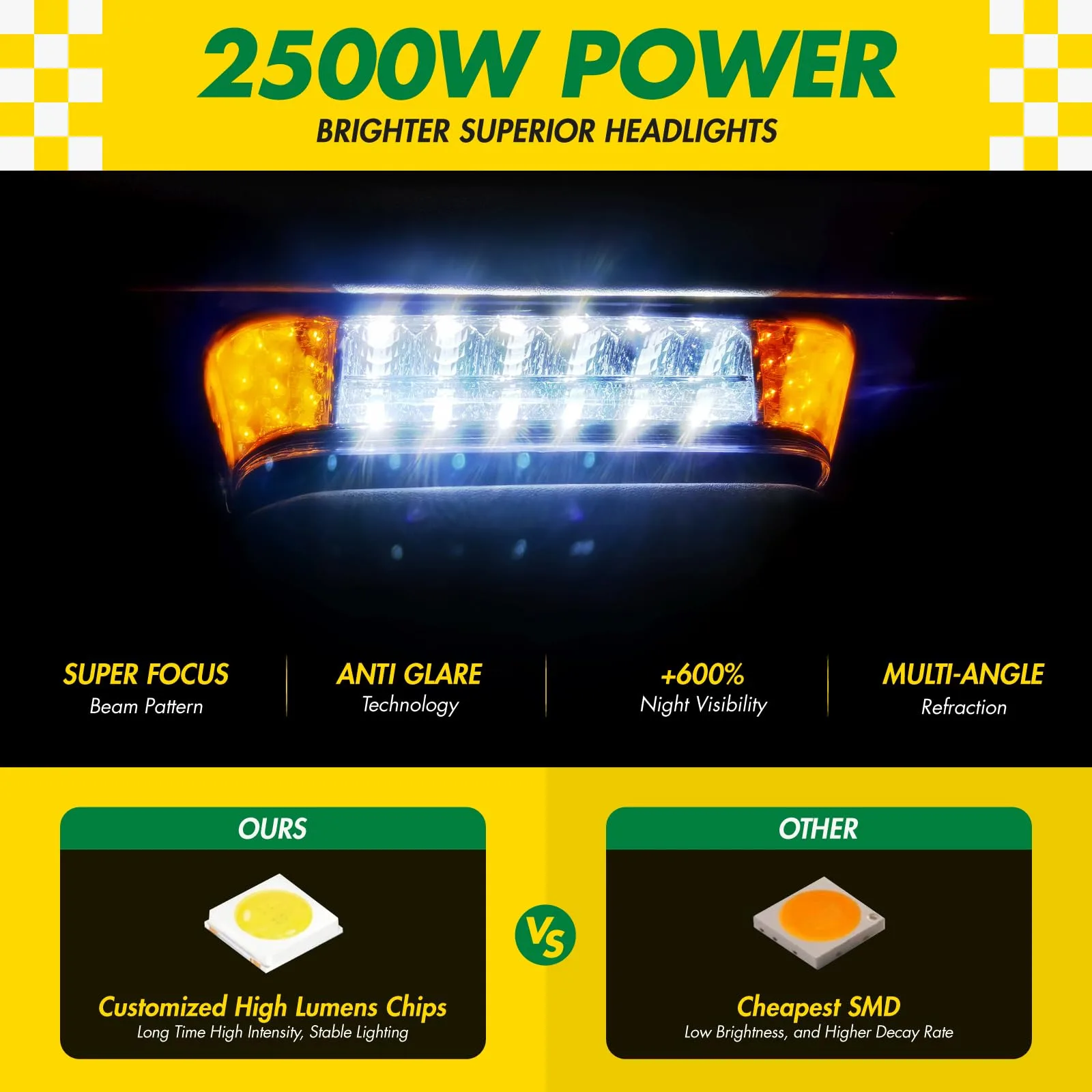 IOOBLBEI LED Light Kit for Club Car Precedent 2004-Up image 3