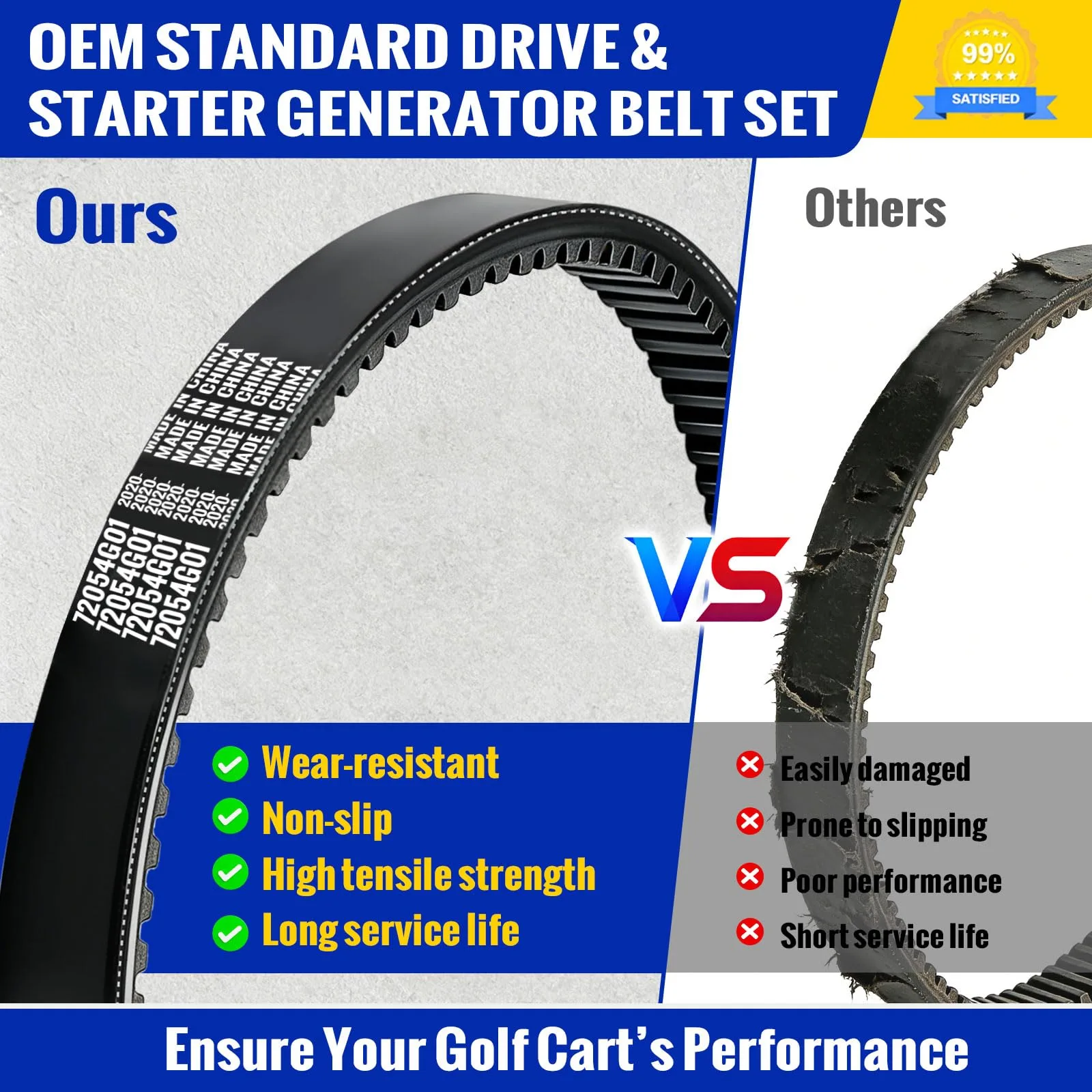 Roykaw Drive & Starter Belt Kit for EZGO TXT Gas Golf Cart image 4