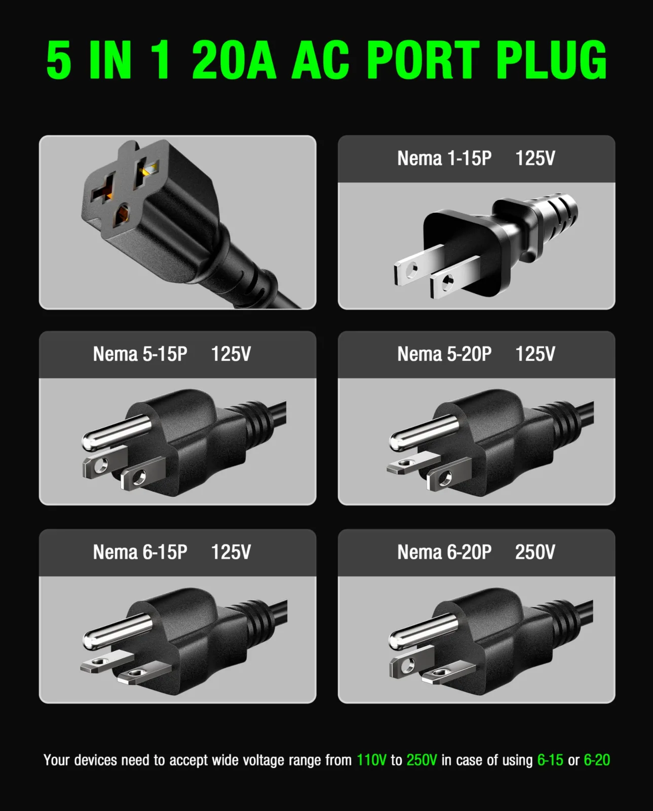 HulkGoo Charging Port Adapter Plate for E-Z-GO TXT 36V image 2