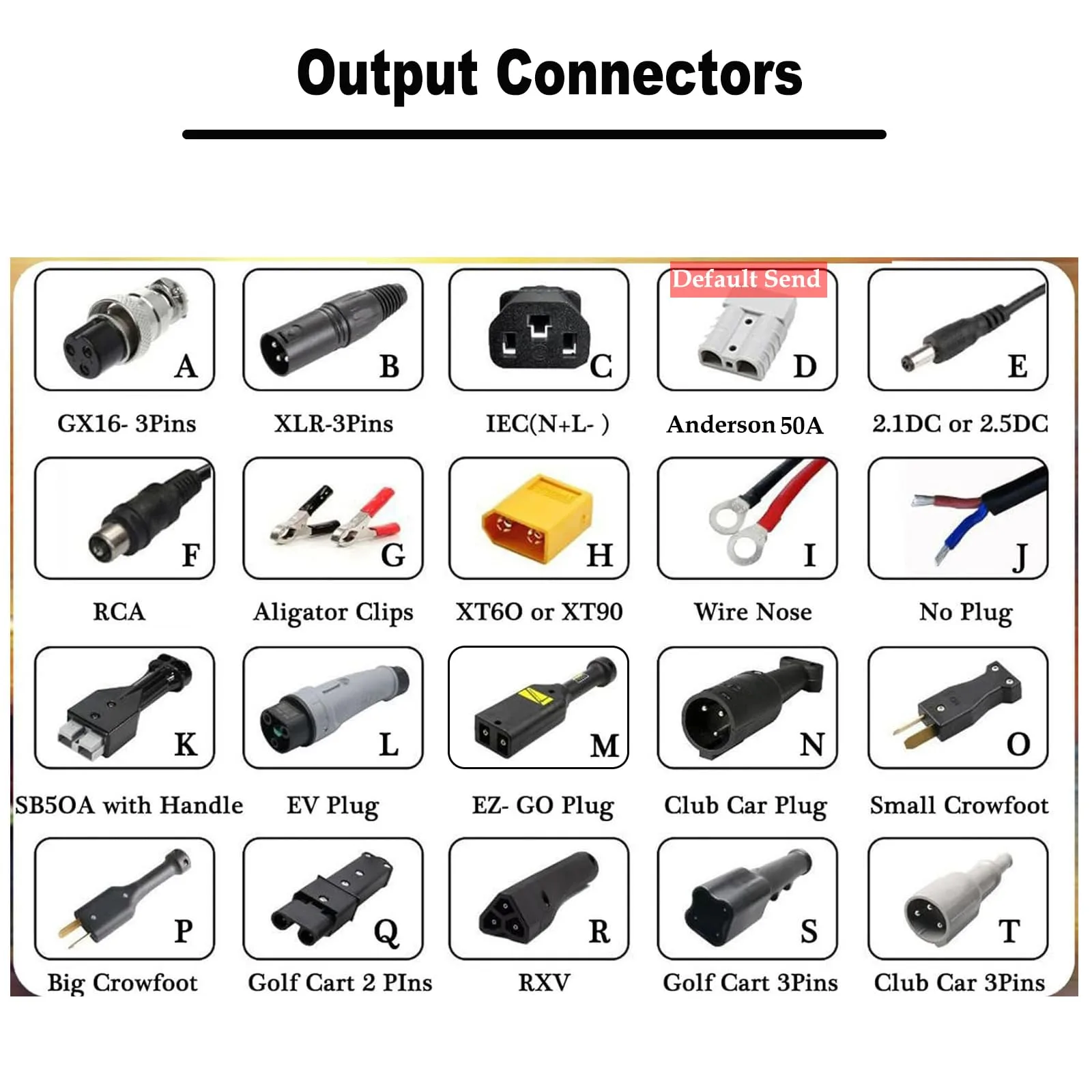 Generic 12V–48V 180W Golf Cart Battery Charger image 2