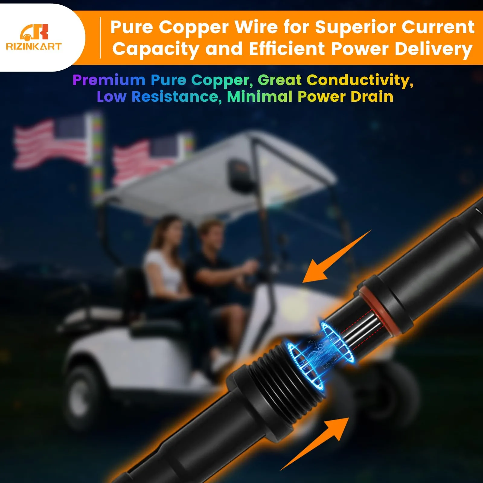 RIZINKART 67-Inch RGB Whip Light Y-Splitter Cables image 3