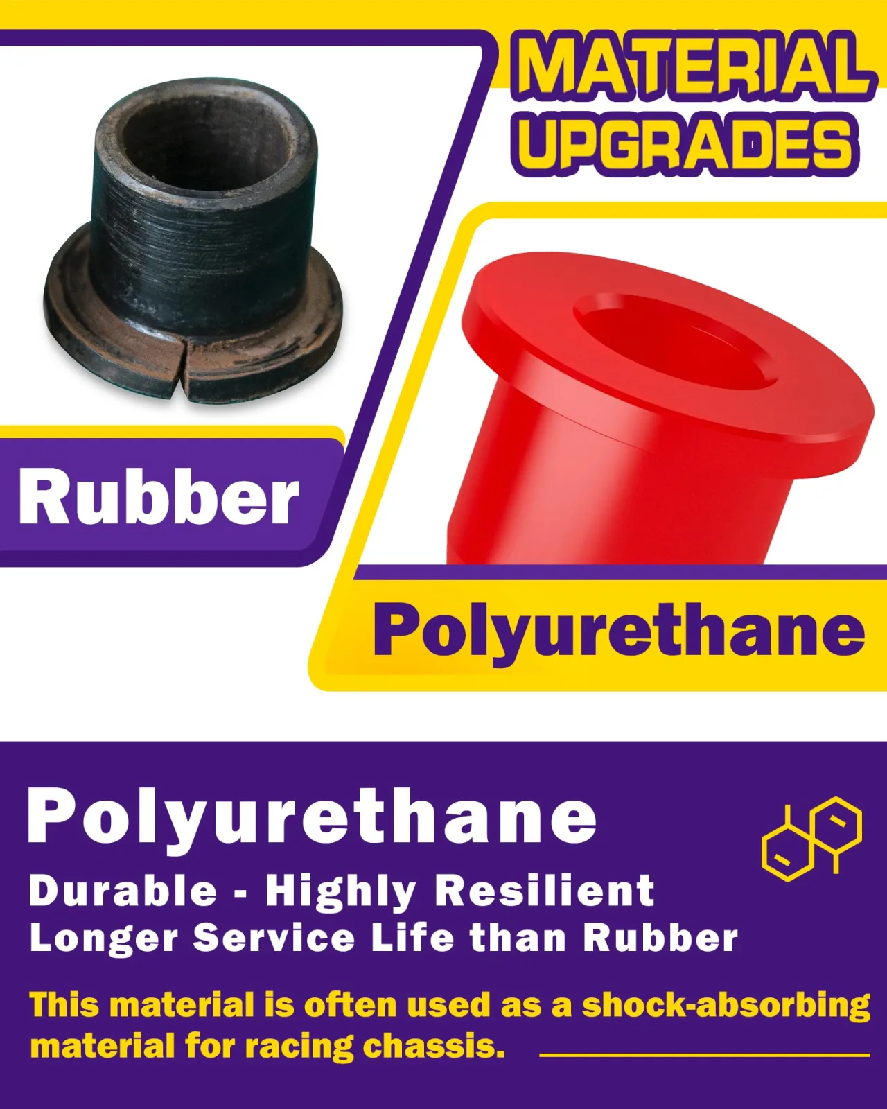 HOWBOW E-Z-GO RXV Front A-Arm Bushing Kit image 3