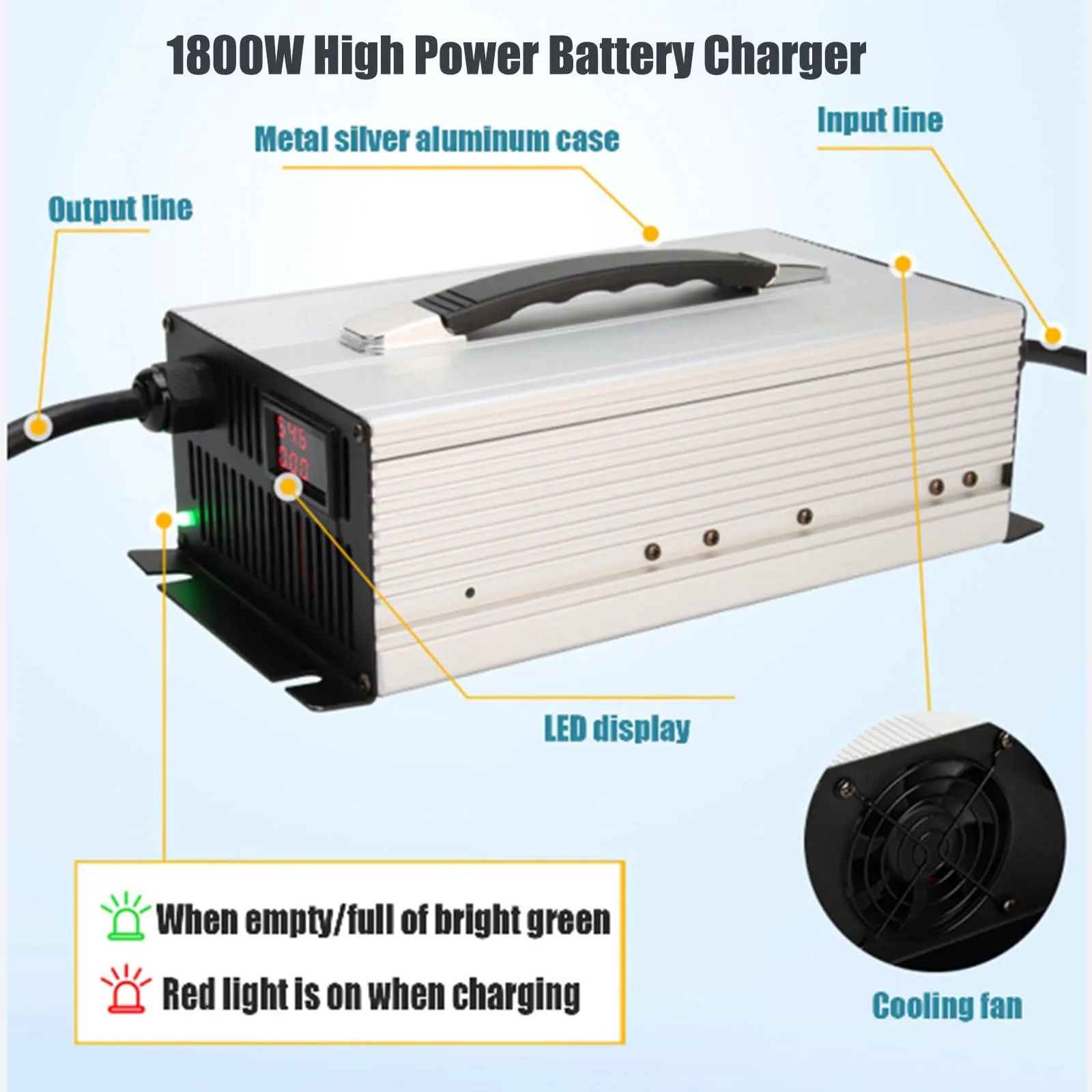 HYDTGZ 2500 Multi-Voltage Battery Charger — 12V to 72V image 2
