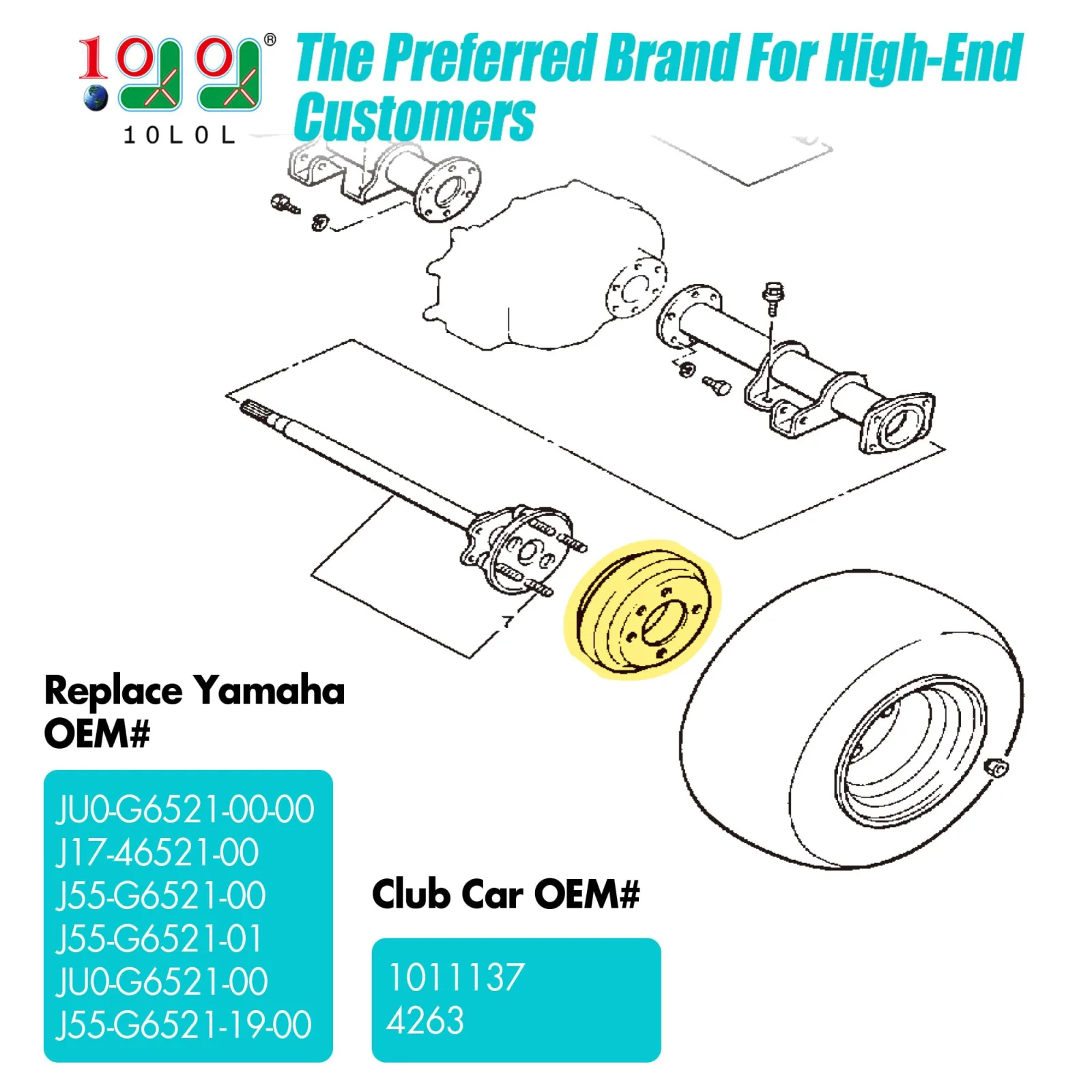 10L0L Brake Drums for Yamaha and Club Car Golf Carts image 2