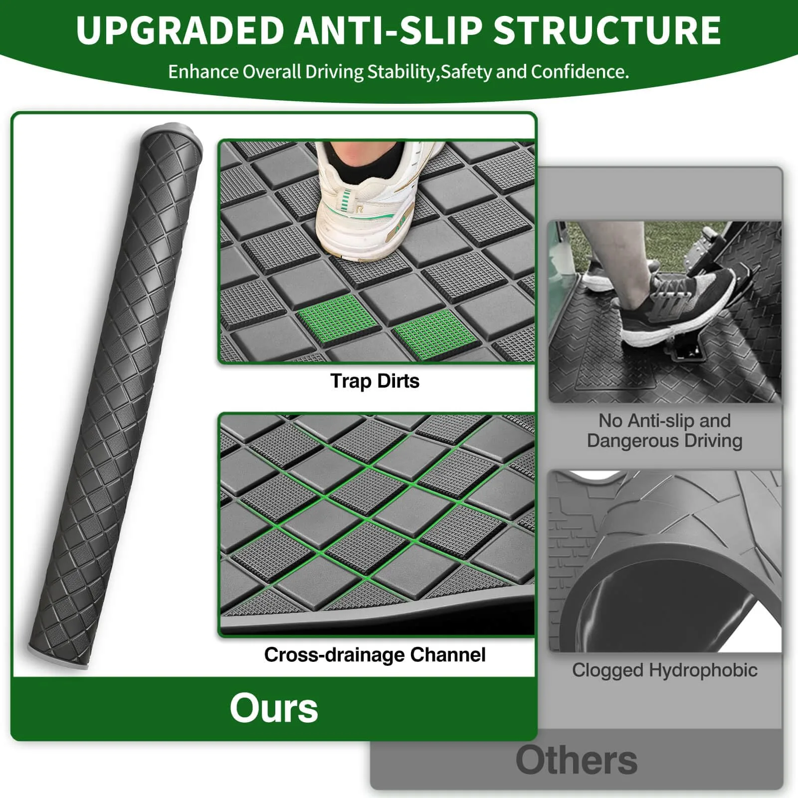 Cartalia Golf Cart Floor Mat for EZGO TXT and Valor image 3