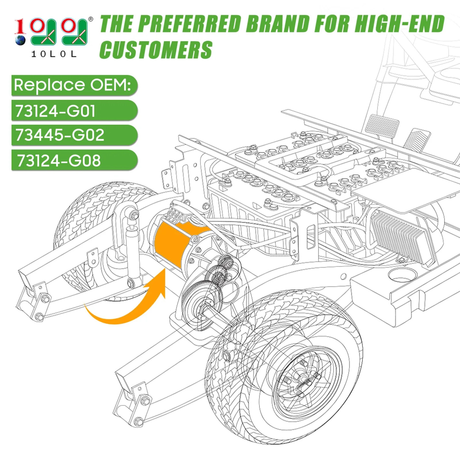 10L0L 36V SepEx Motor for E-Z-GO TXT PDS image 2
