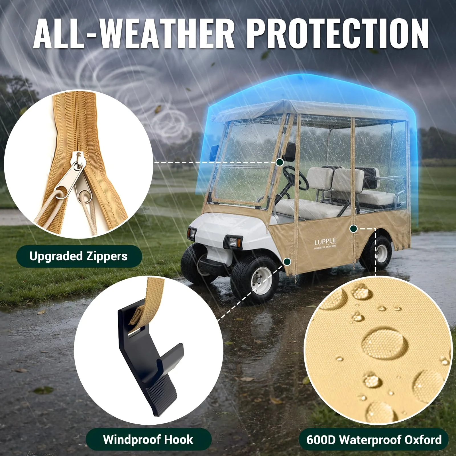 LUPPLE Club Car DS Tempo Onward Golf Cart Enclosure image 3