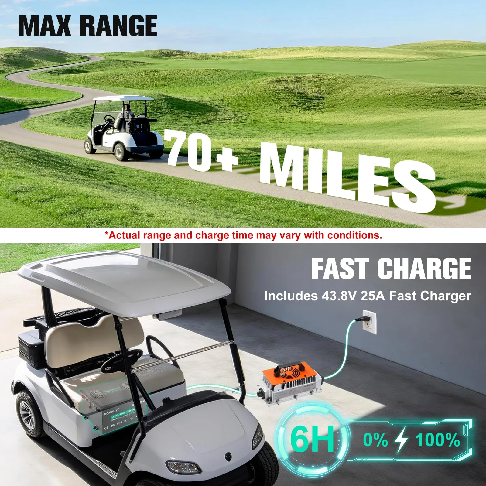 OGRPHY GC36150 36V 150Ah Lithium Golf Cart Battery Kit image 4