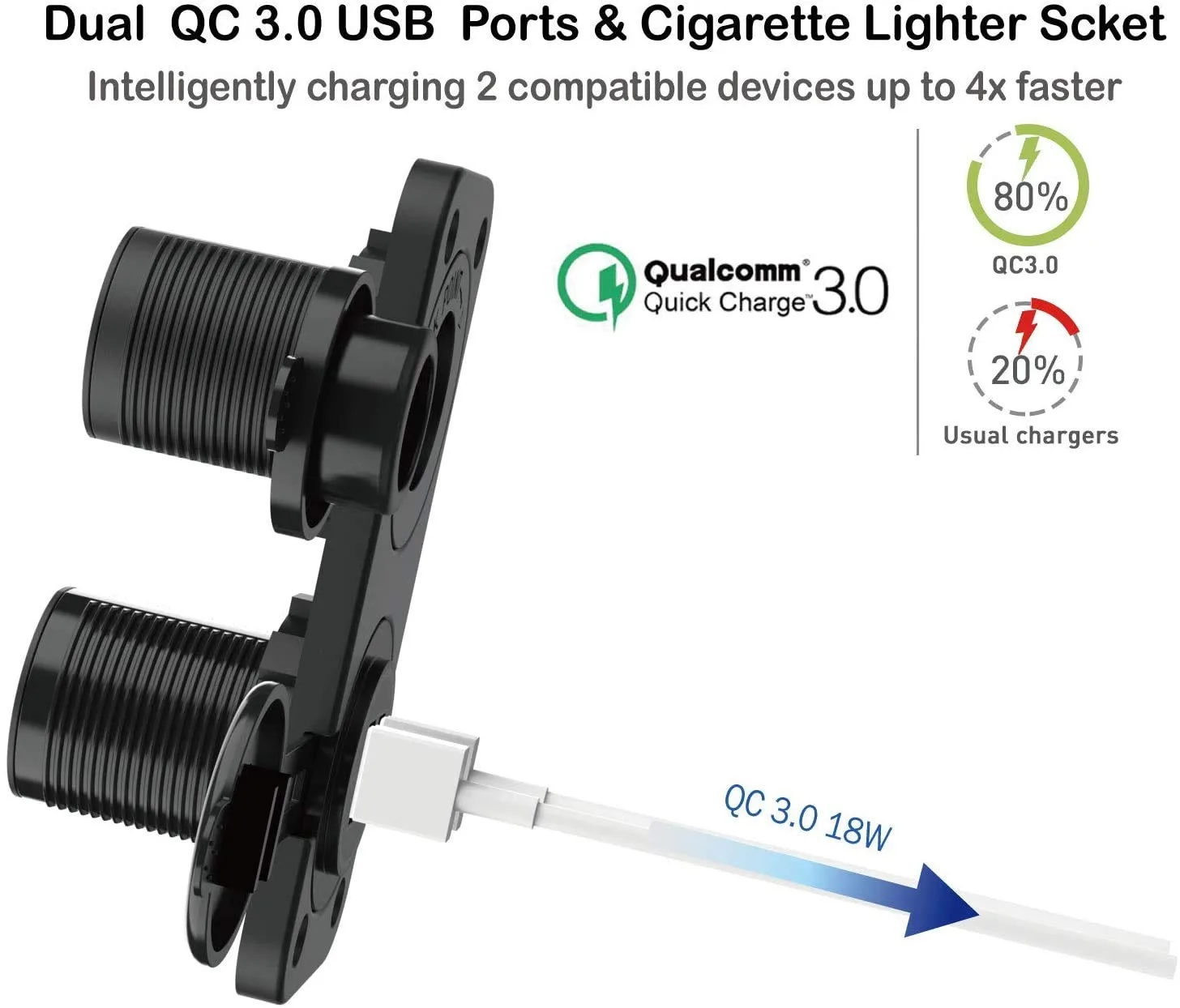 10L0L Golf Cart QC 3.0 USB Charger and Power Socket image 4