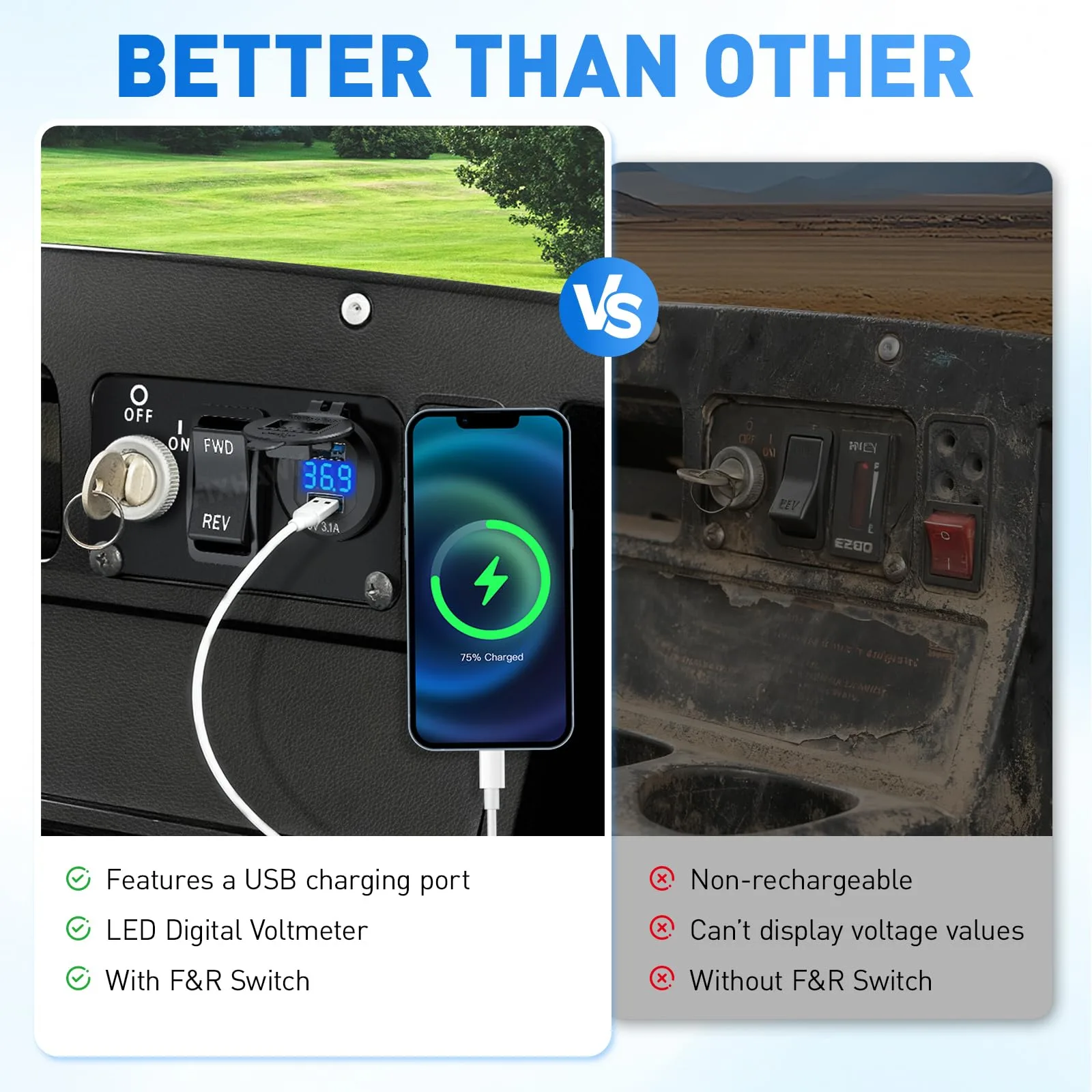 FIXHAWK EZGO TXT Console Plate Panel FK-0092 image 2