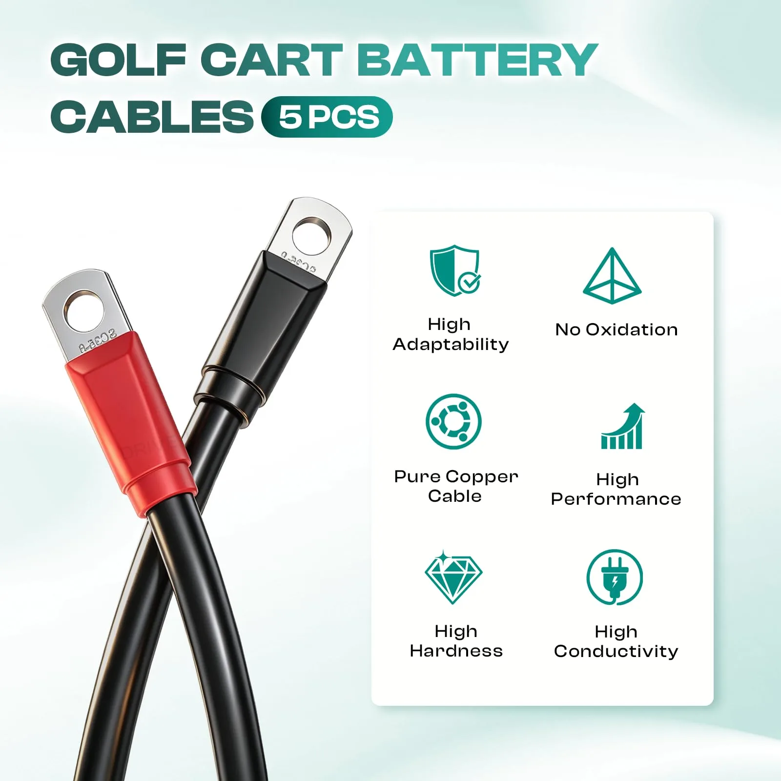 DRIVE UP DU00152 Battery Cables for Club Car Precedent image 3