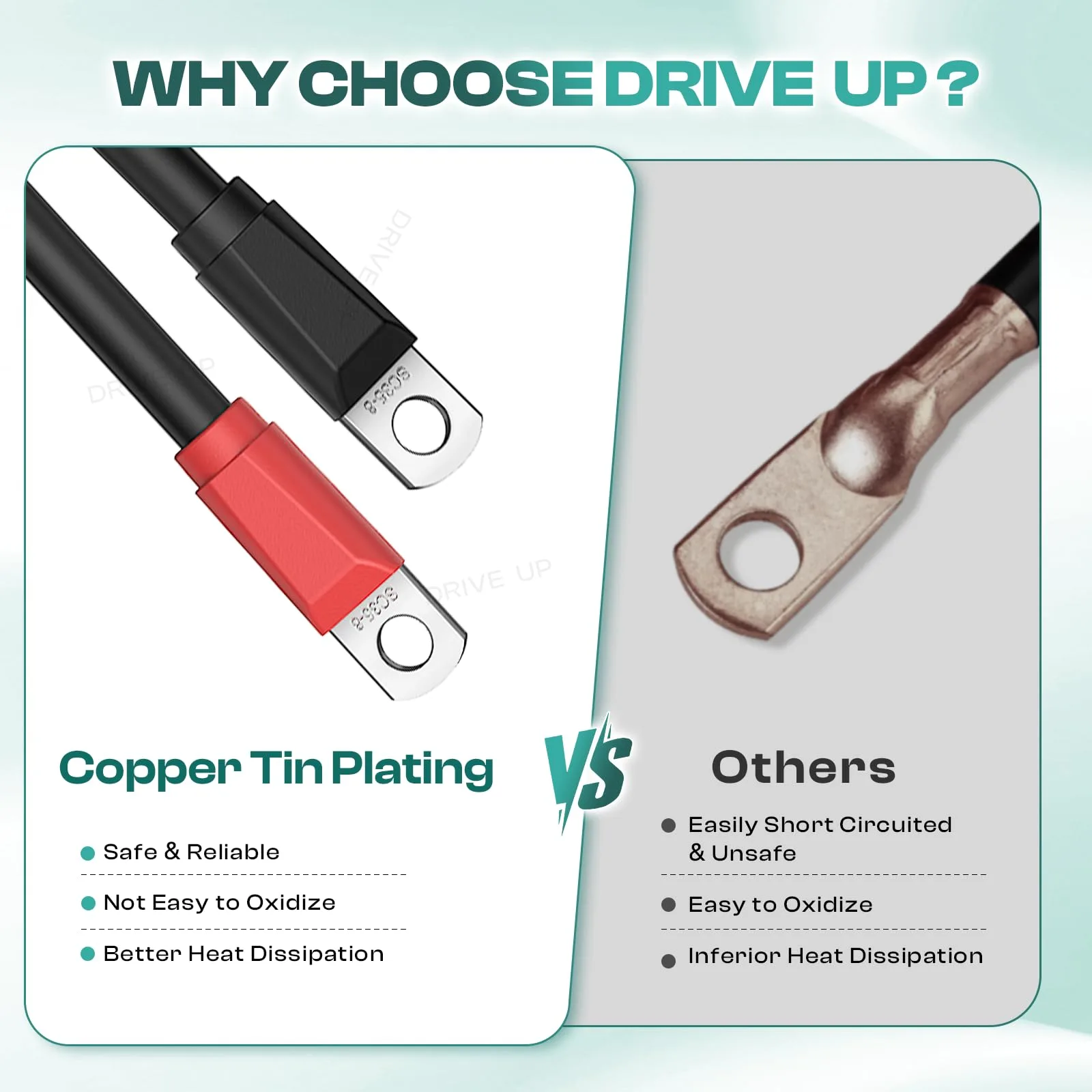 DRIVE UP DU00152 Battery Cables for Club Car Precedent image 4