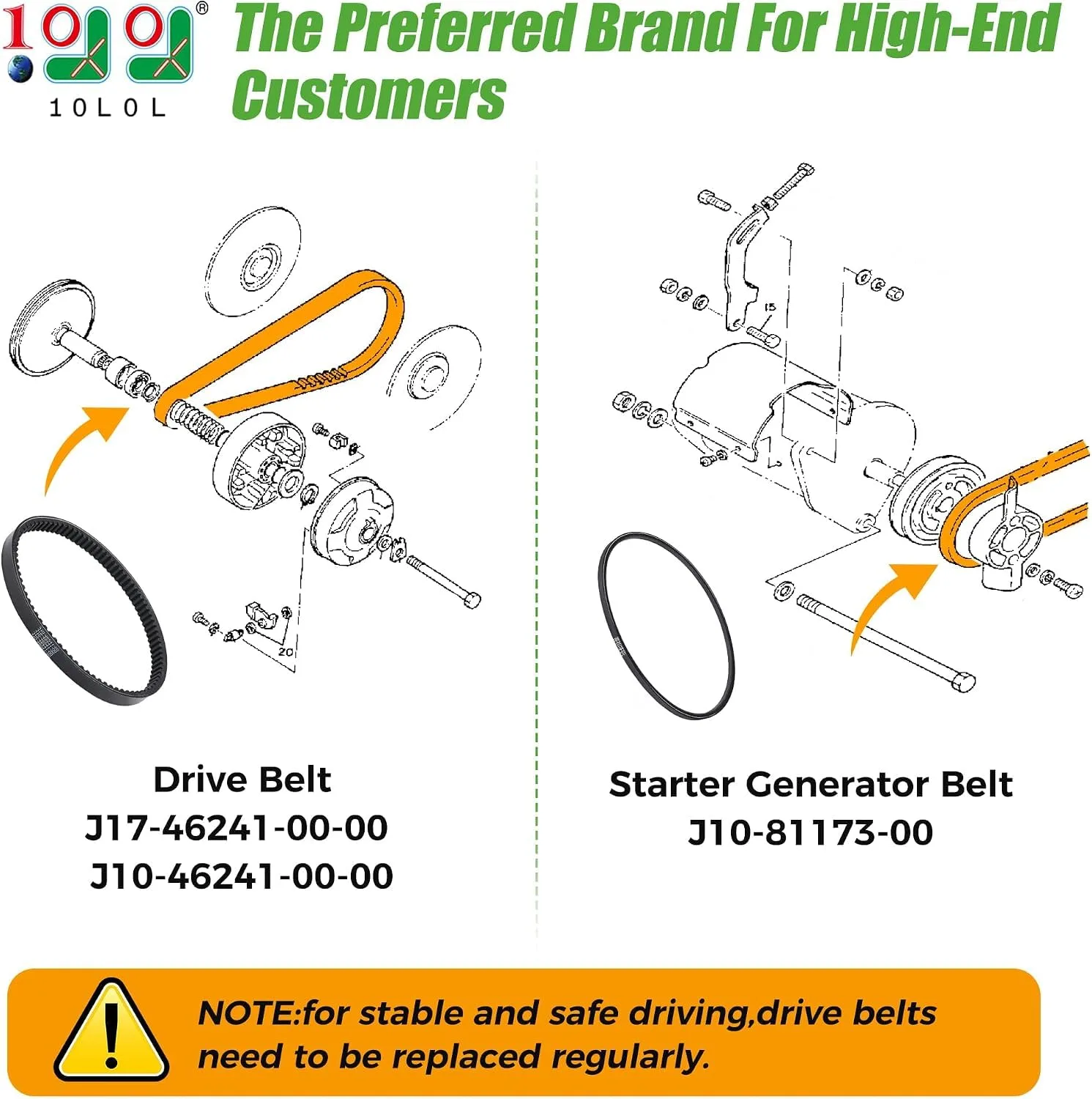 10L0L Belt Kit for Yamaha G1 and G3 Golf Carts image 2