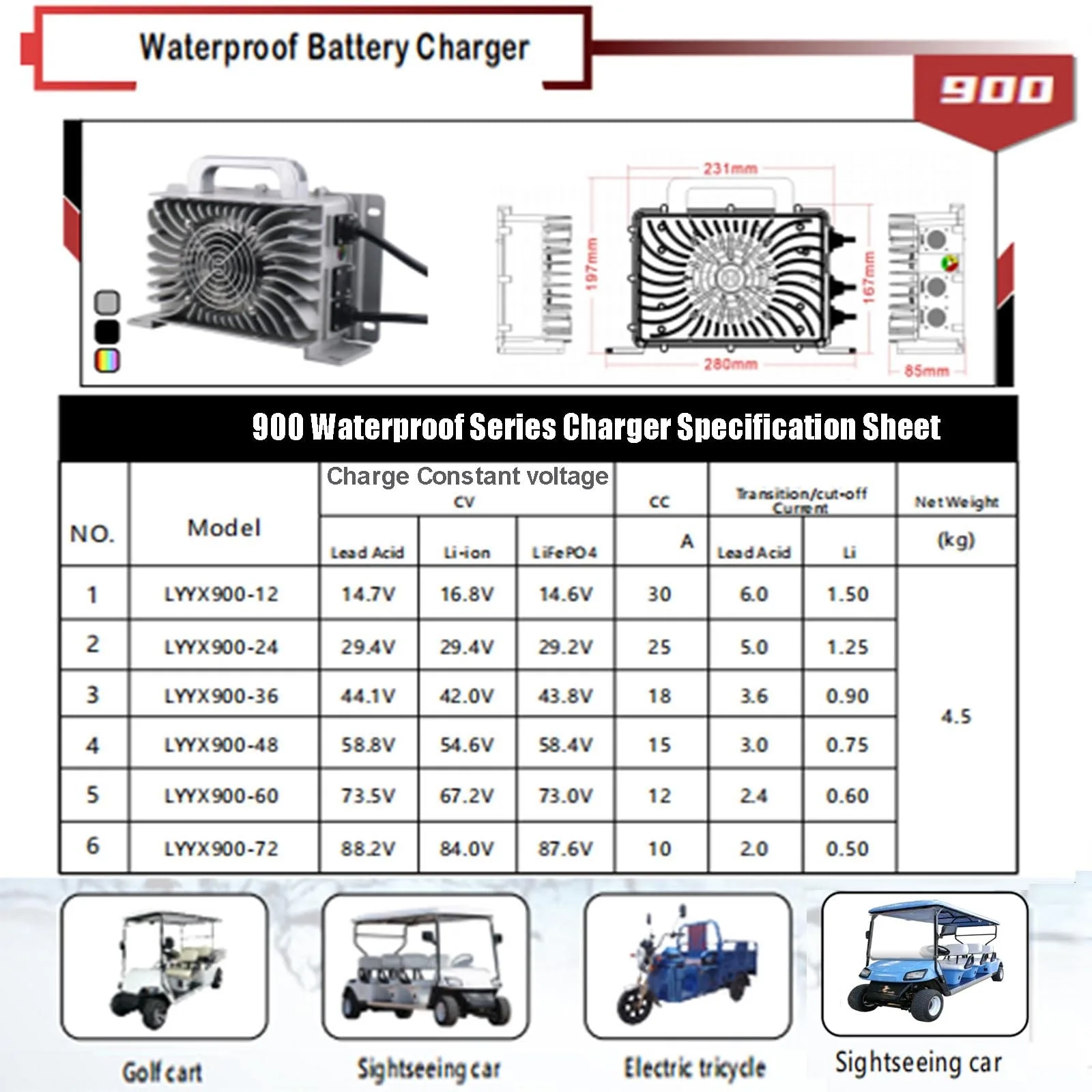 WYSWDJ 36V 18A Club Car Golf Cart Battery Charger image 4