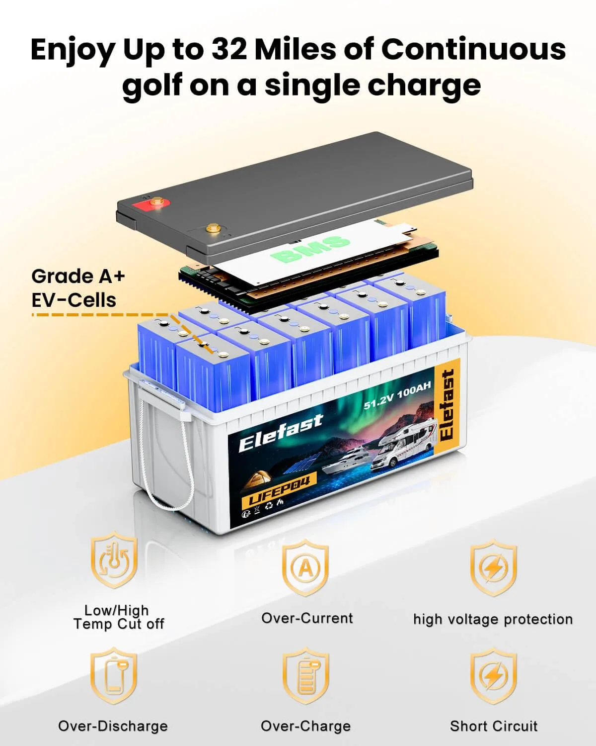 Elefast 36V 105Ah Lithium Golf Cart Battery image 3
