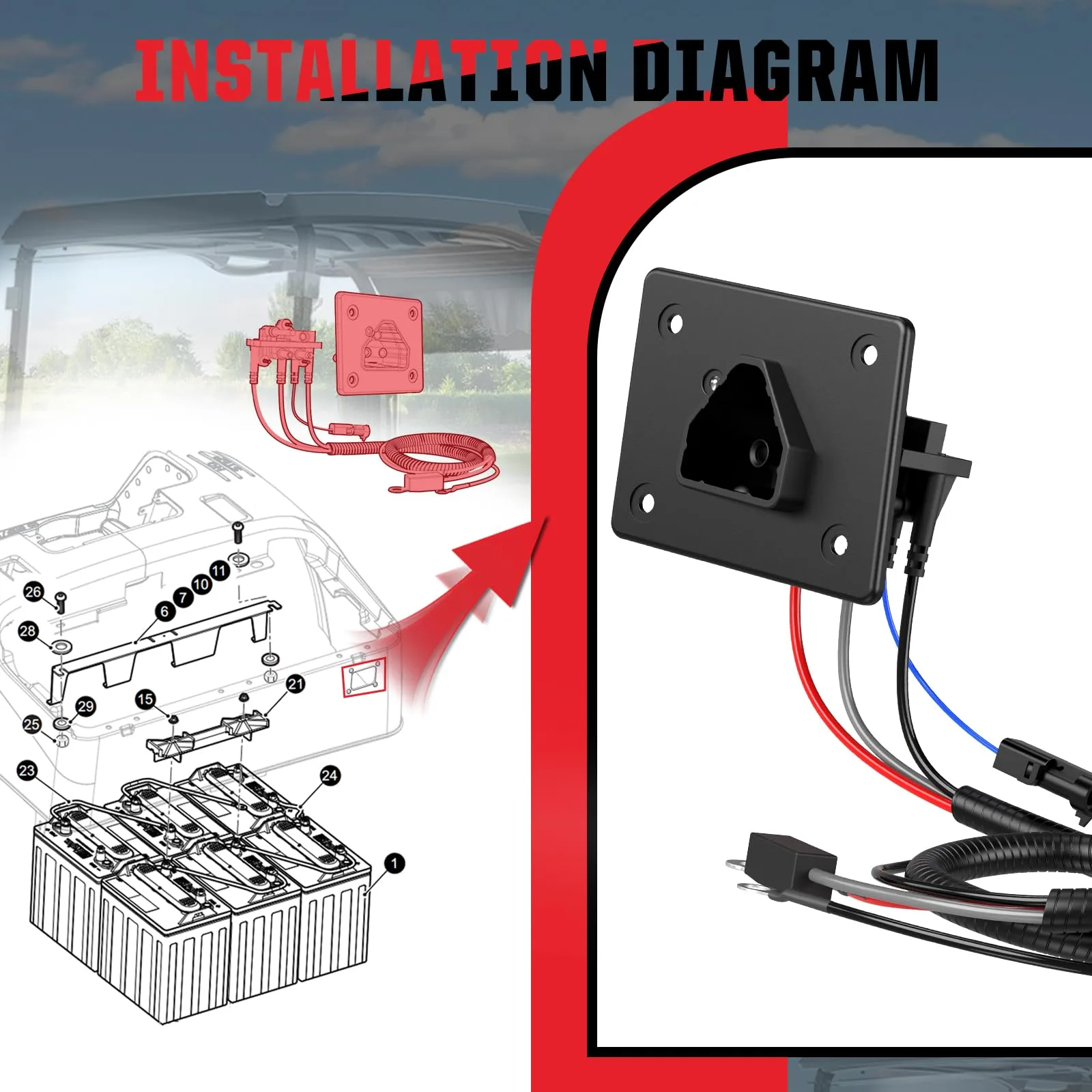 VYYOKMU 48V E-Z-GO RXV Charger Receptacle 602529 image 4