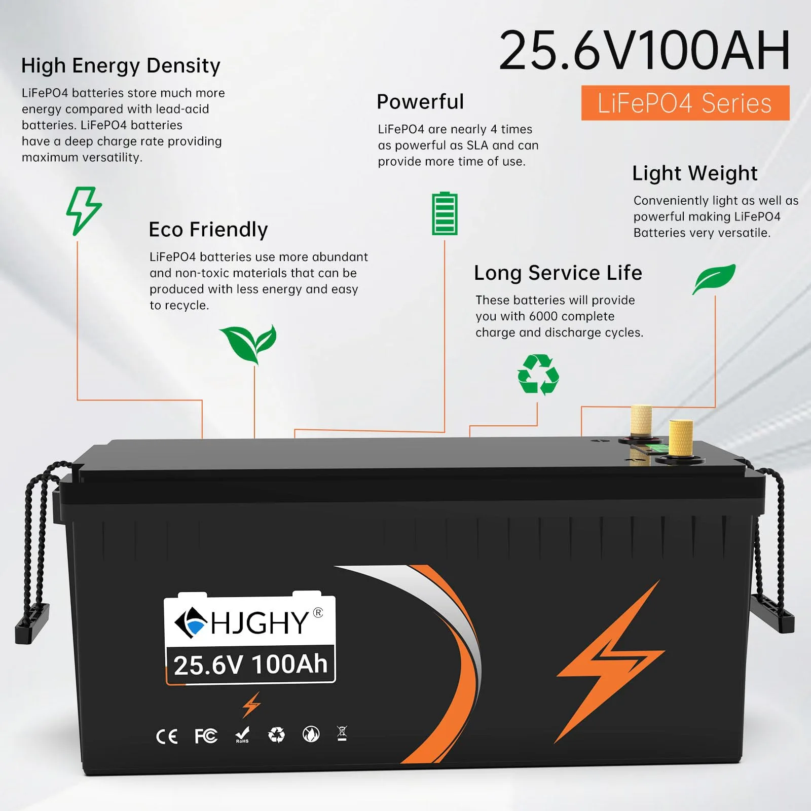 HJGHY 24V 100Ah LiFePO4 Lithium Battery 66462102 image 4