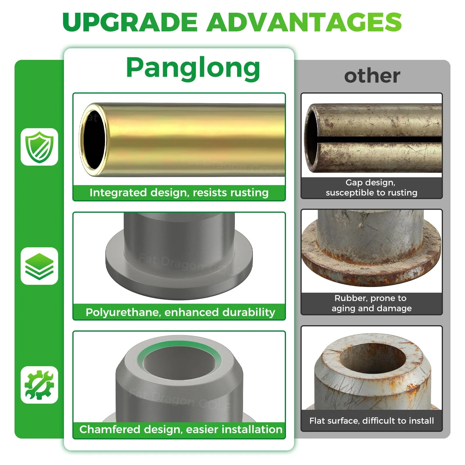 Panglong Club Car Front Leaf Spring Bushing Kit FDG-040 image 4