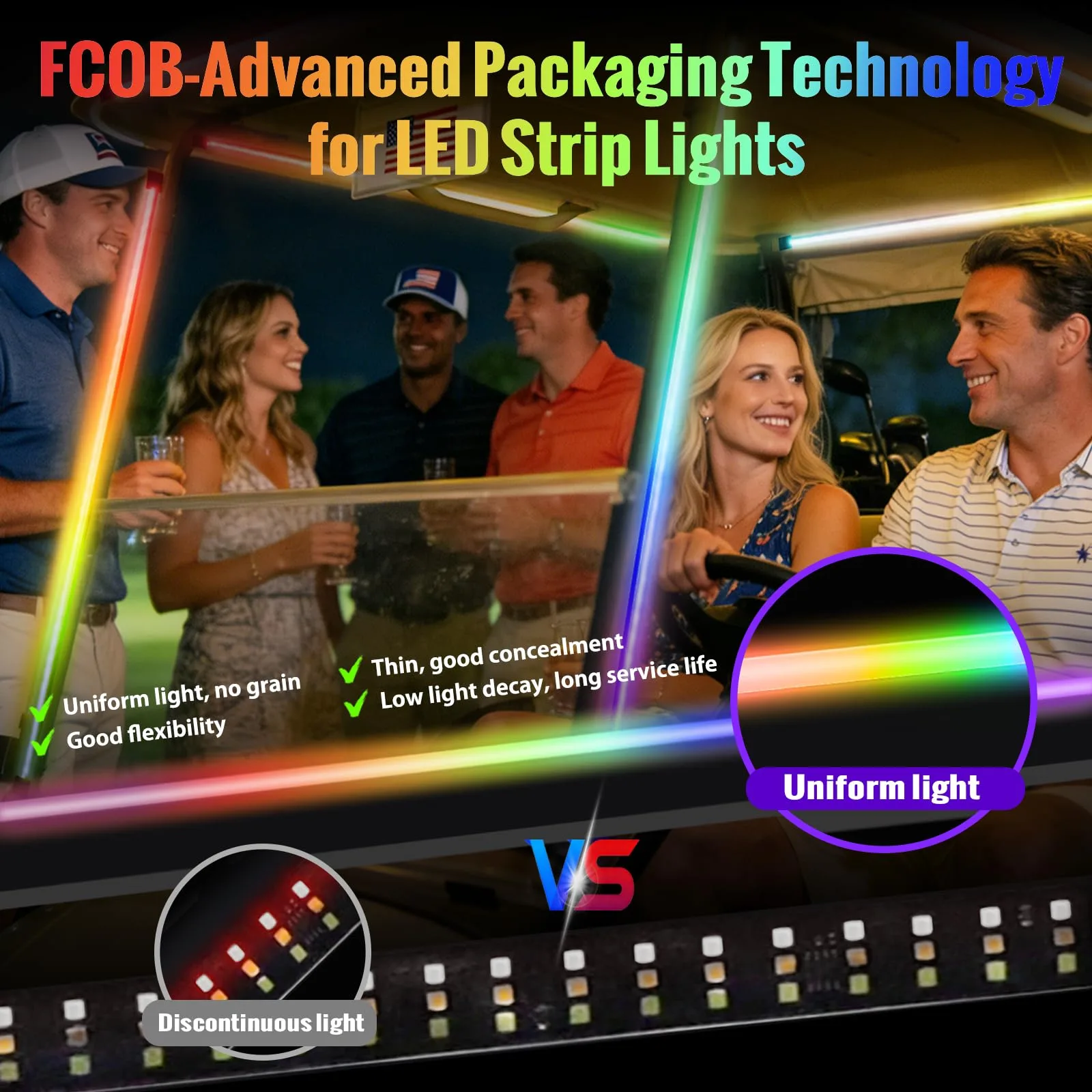 Roykaw ROY0656 Golf Cart FCOB LED Light Strip Kit image 2