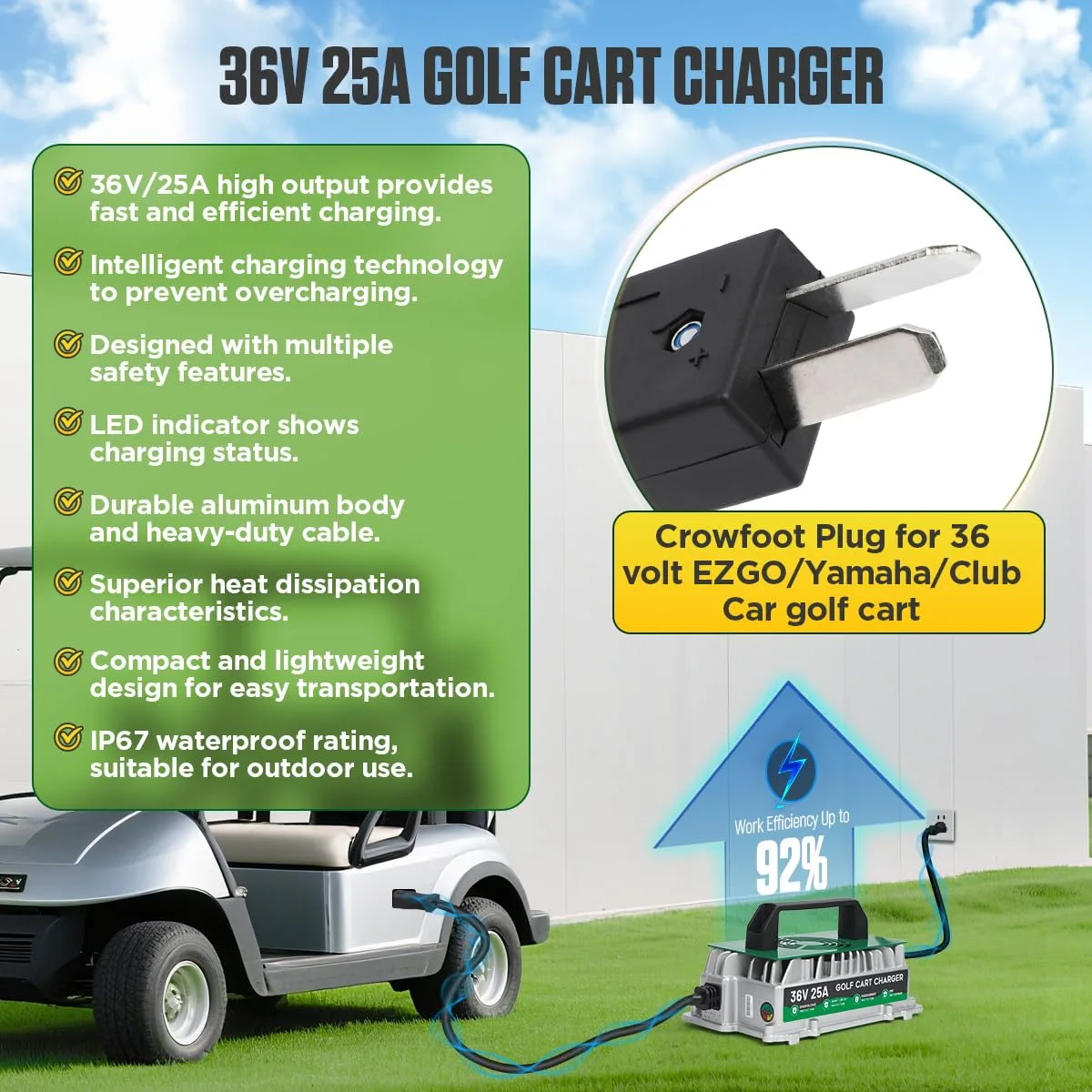 DUOYI 36V 25A Golf Cart Battery Charger with Crowfoot Plug image 3