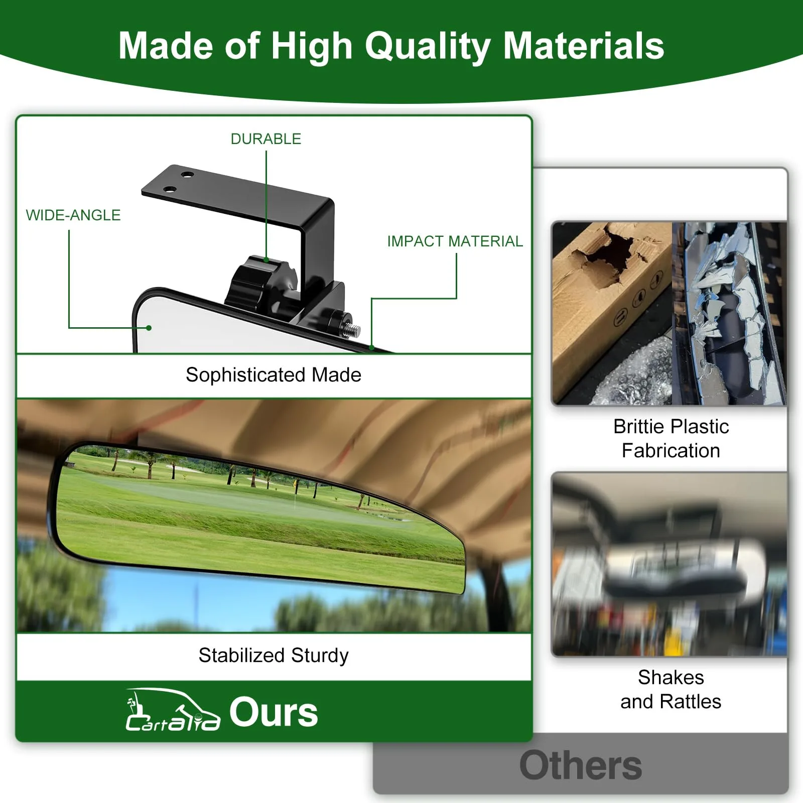 Cartalia GCM688 Golf Cart Rearview and Side Mirror Kit image 4
