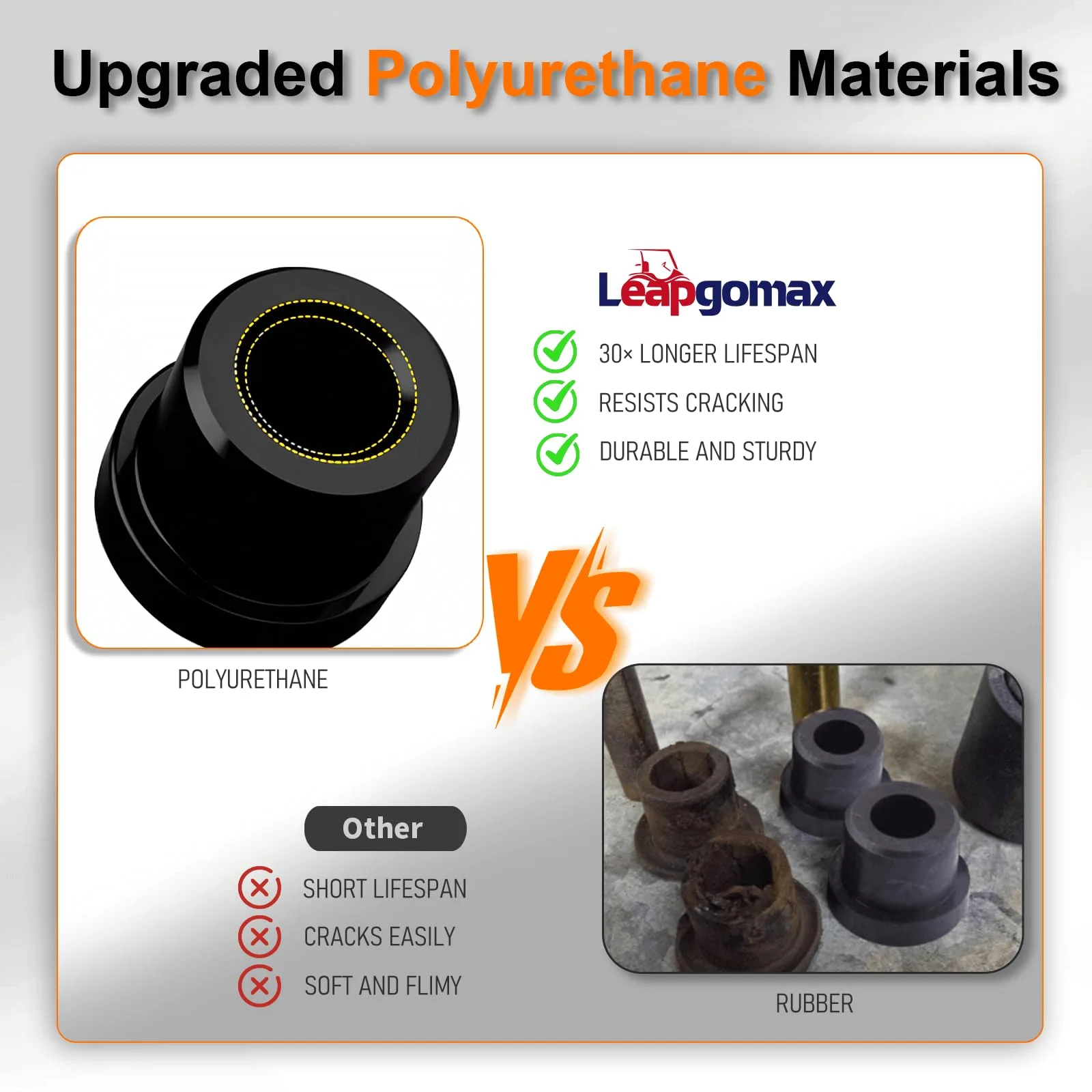 LEAPGOMAX Club Car Front Suspension Bushing Kit image 4