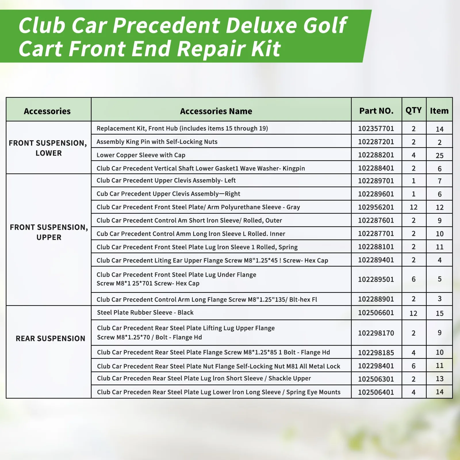 10L0L Club Car Precedent Front and Rear Repair Kit image 4
