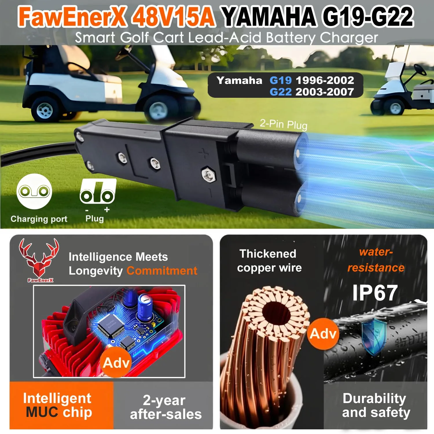 FawEnerX 48V 15A Golf Cart Battery Charger image 3