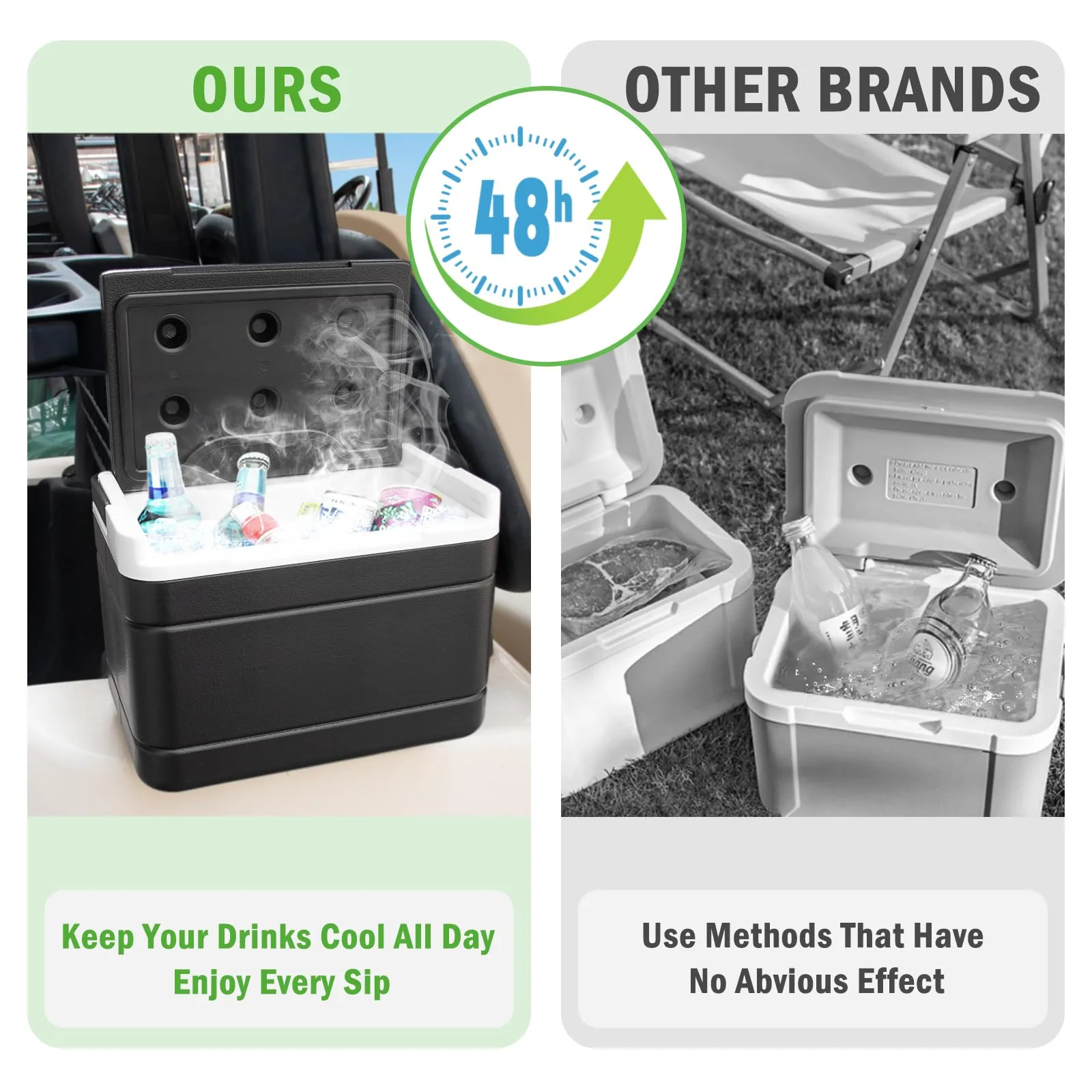 Shu-Ran SRGCC-1 Cooler for Club Car Precedent and Onward image 3