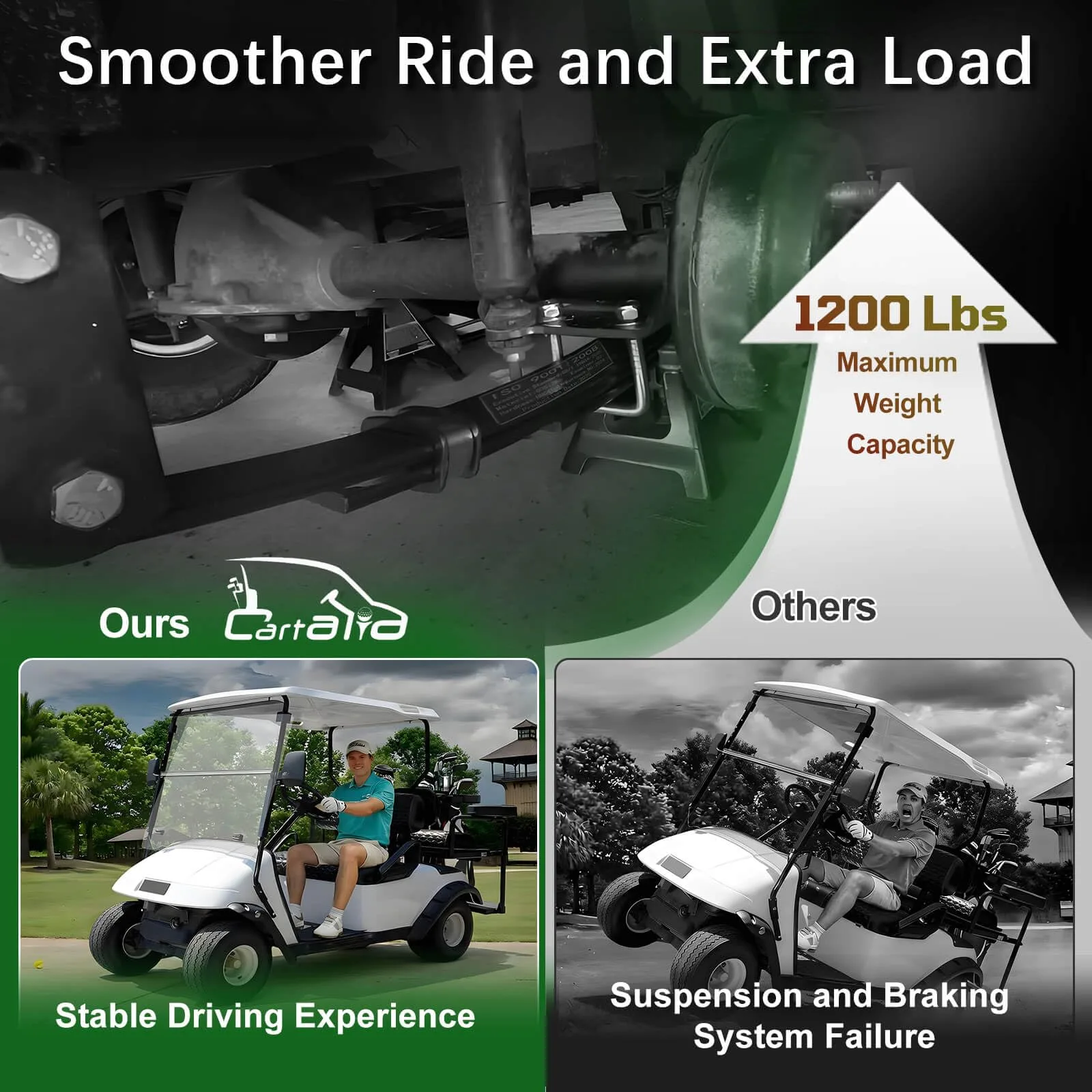 Cartalia Heavy-Duty Rear 3-Leaf Spring Kit for E-Z-GO TXT - TXT357 image 4