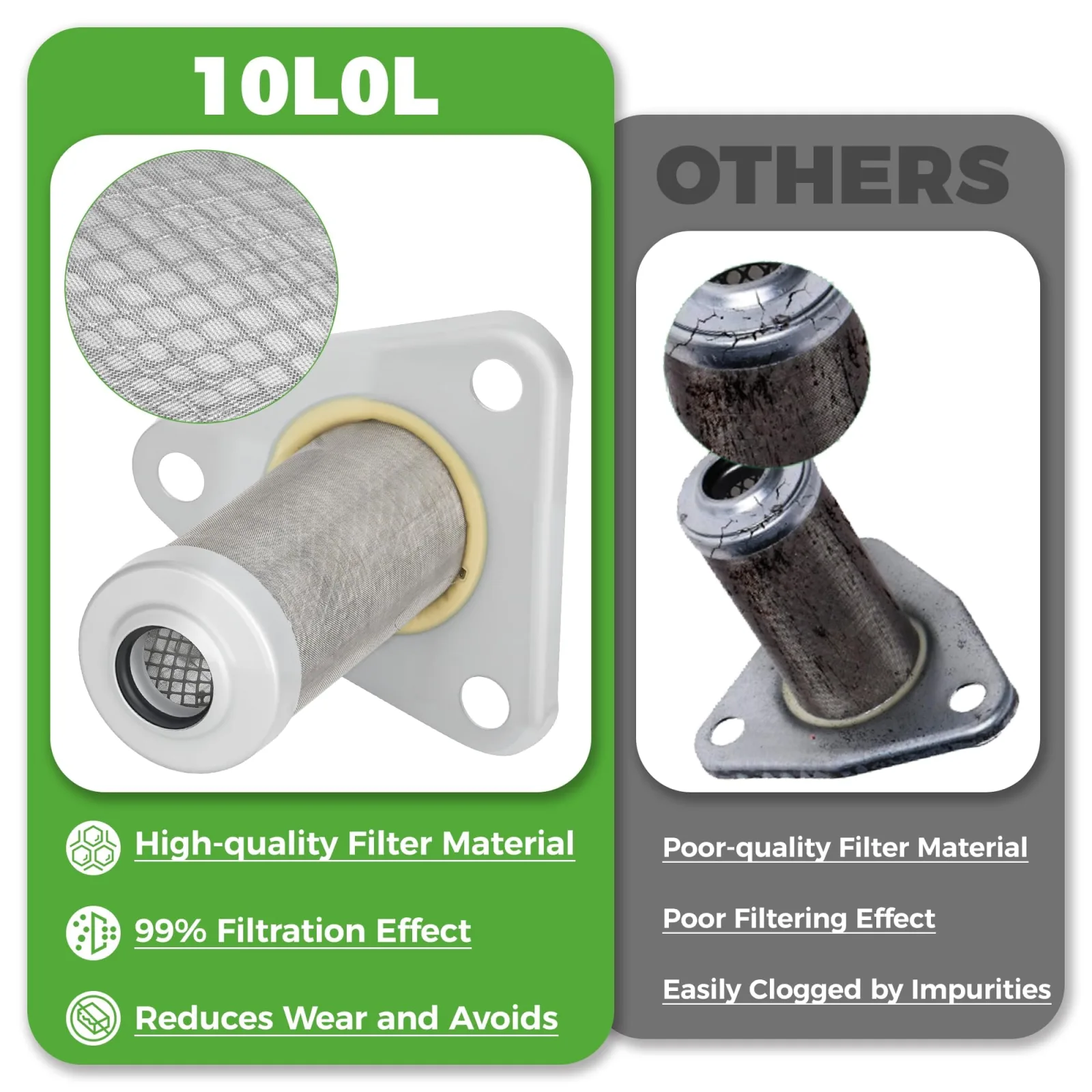 10L0L Tune-Up Kit for E-Z-GO TXT & Medalist — 72368G01 image 3