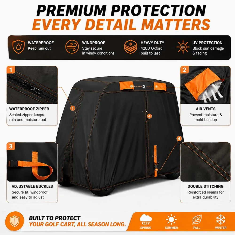 IKDFGDSG Cover for E-Z-GO Workhorse 1200LX 1996-2003 image 3