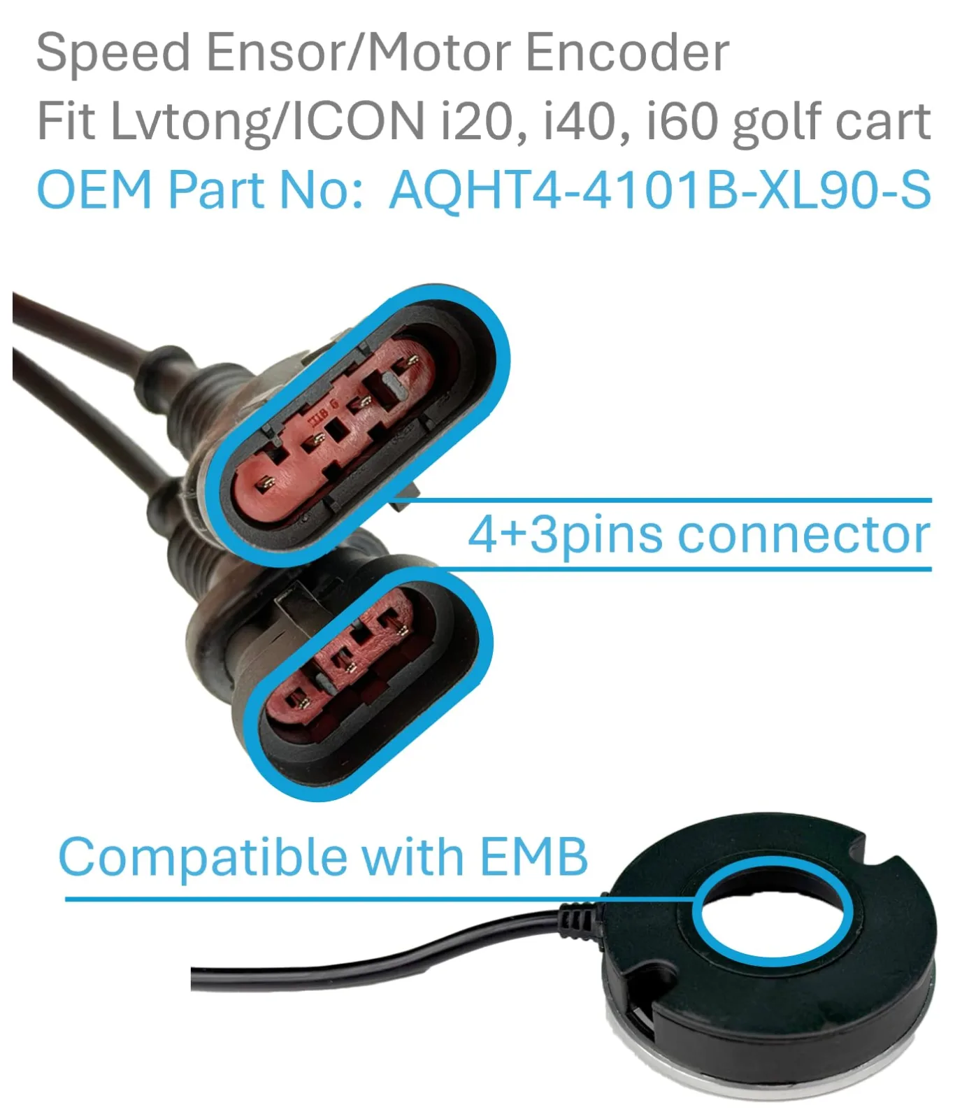 Innovation Auto Labs Motor Speed Sensor Encoder IAL-IGCSS image 4