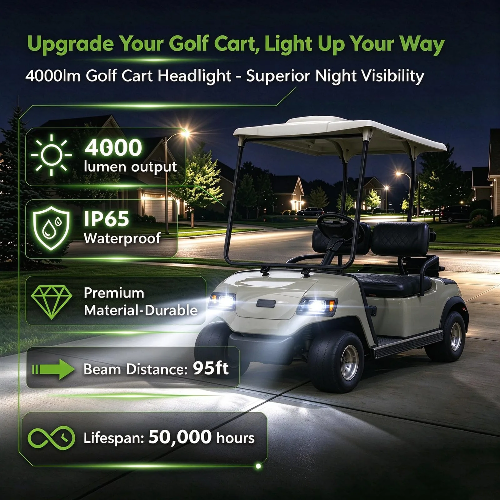 10L0L Light Kit for Yamaha G14-G22 Golf Carts image 4