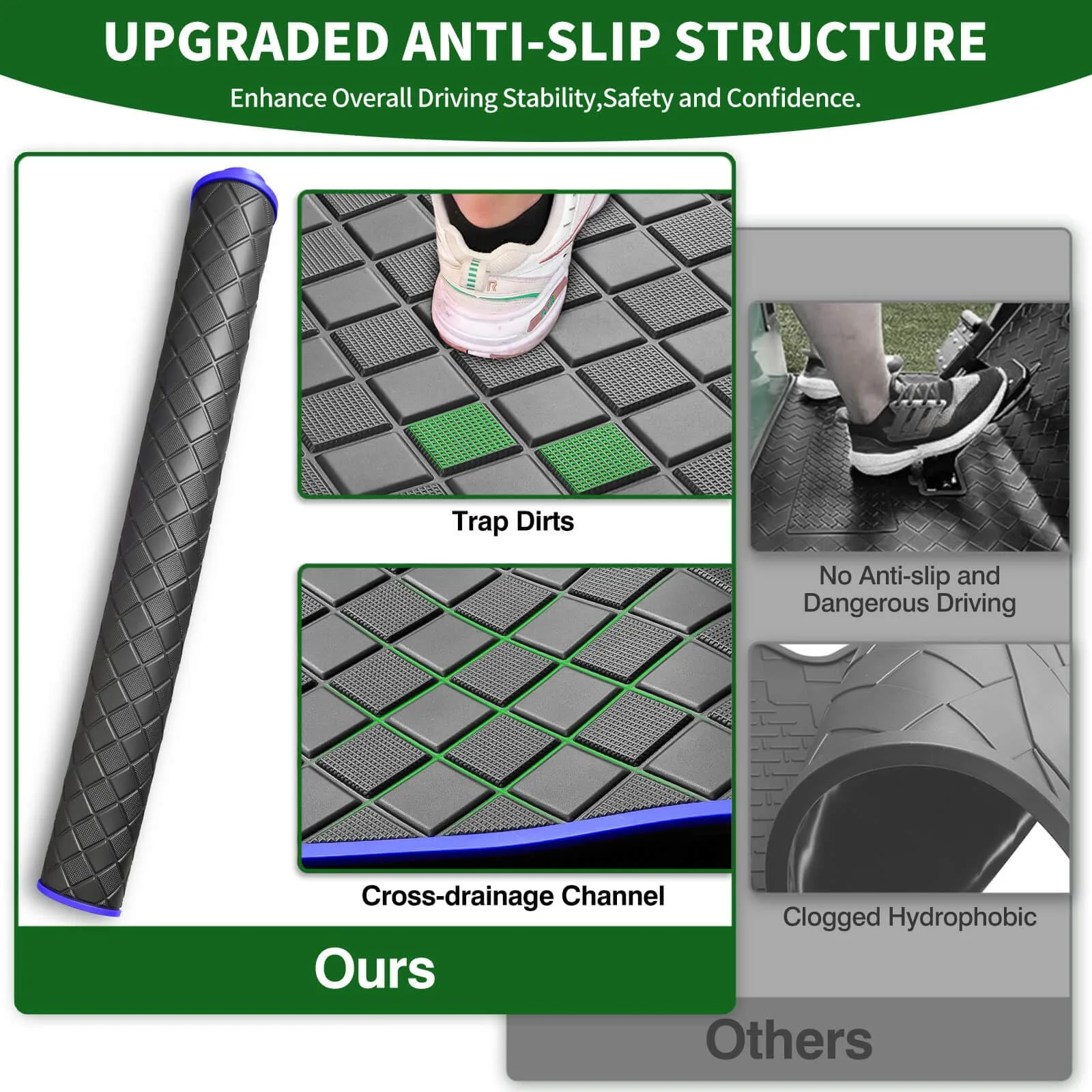 Cartalia Floor Mat for Yamaha Drive 2 (2017-Up) – YD2FMBE image 4