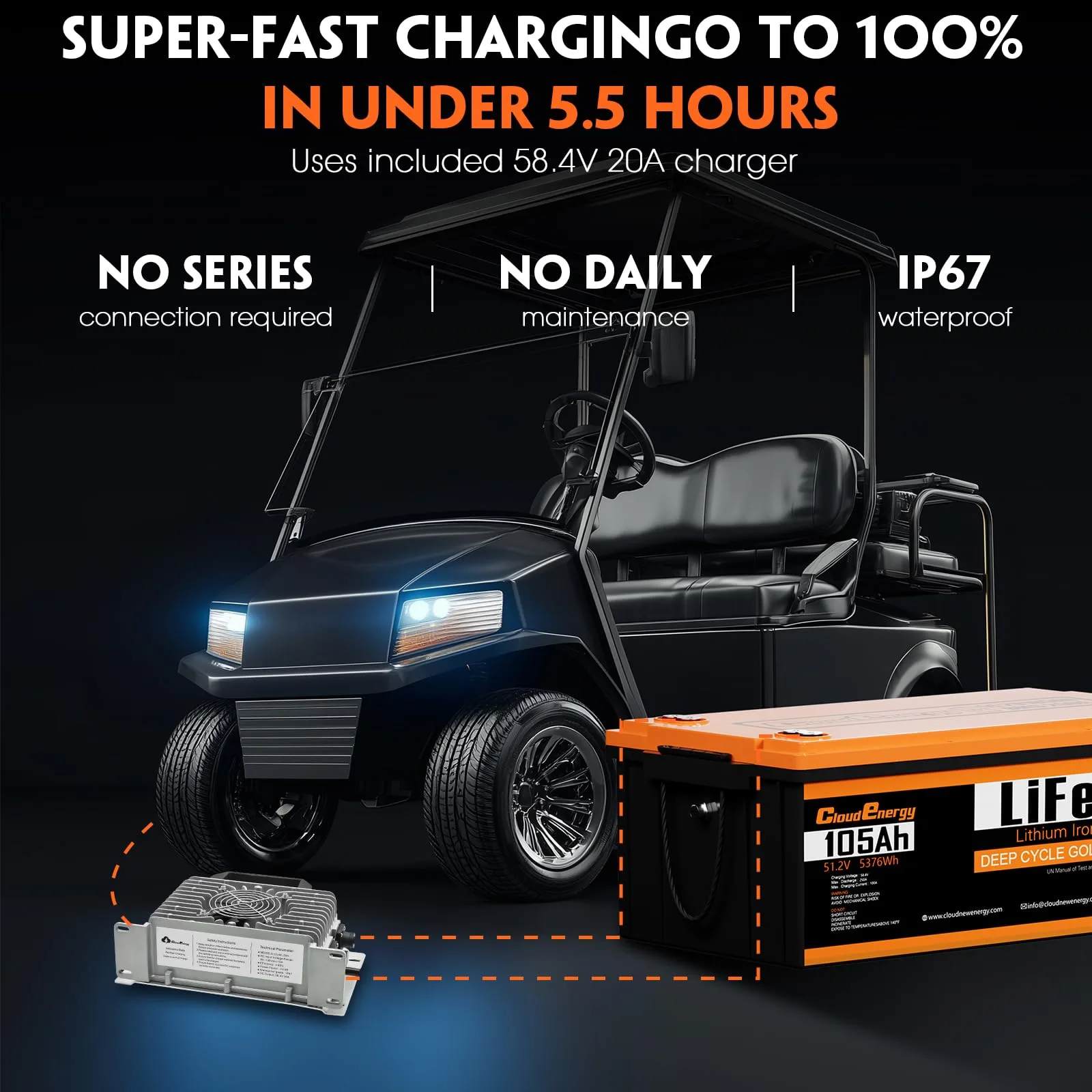 Cloudenergy 48V 105Ah LiFePO4 Golf Cart Battery image 4