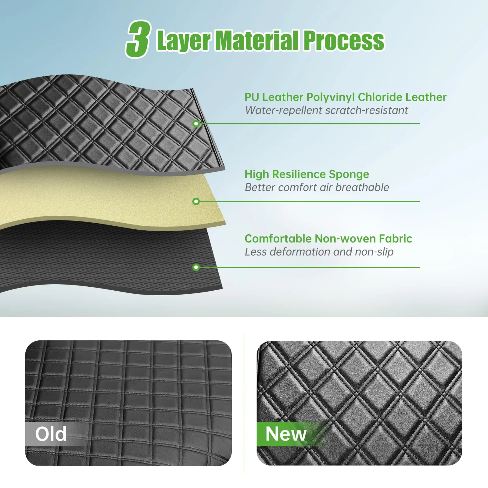 10L0L Front Seat Covers for Yamaha G29 Drive and Drive2 image 4